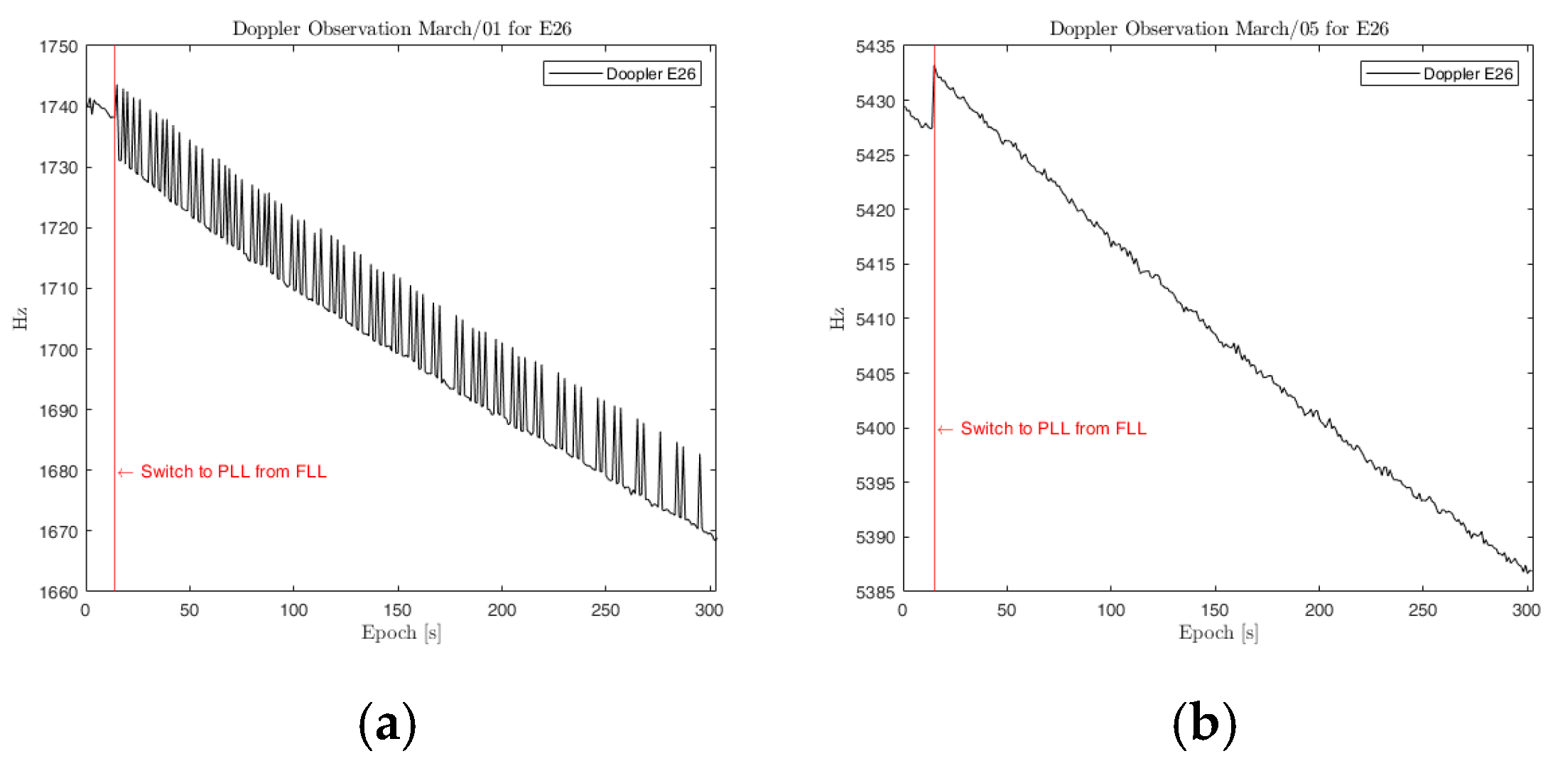 Engproc 88 00054 g005