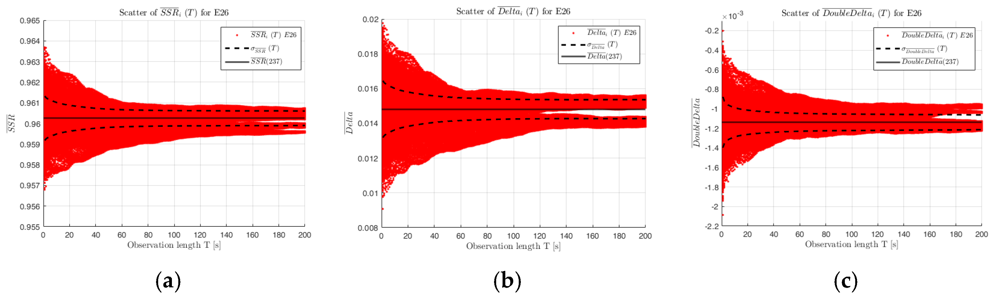 Engproc 88 00054 g006