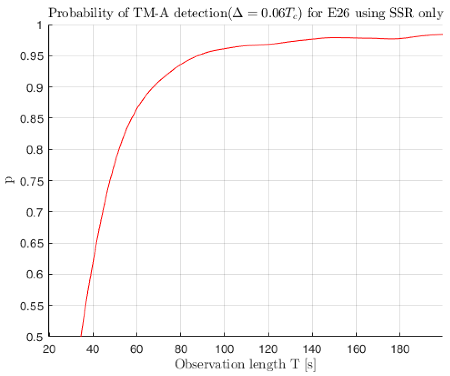 Engproc 88 00054 g008