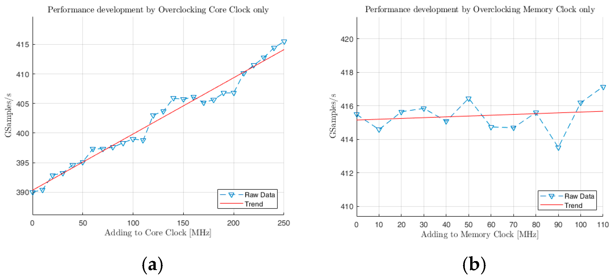 Engproc 88 00054 g009