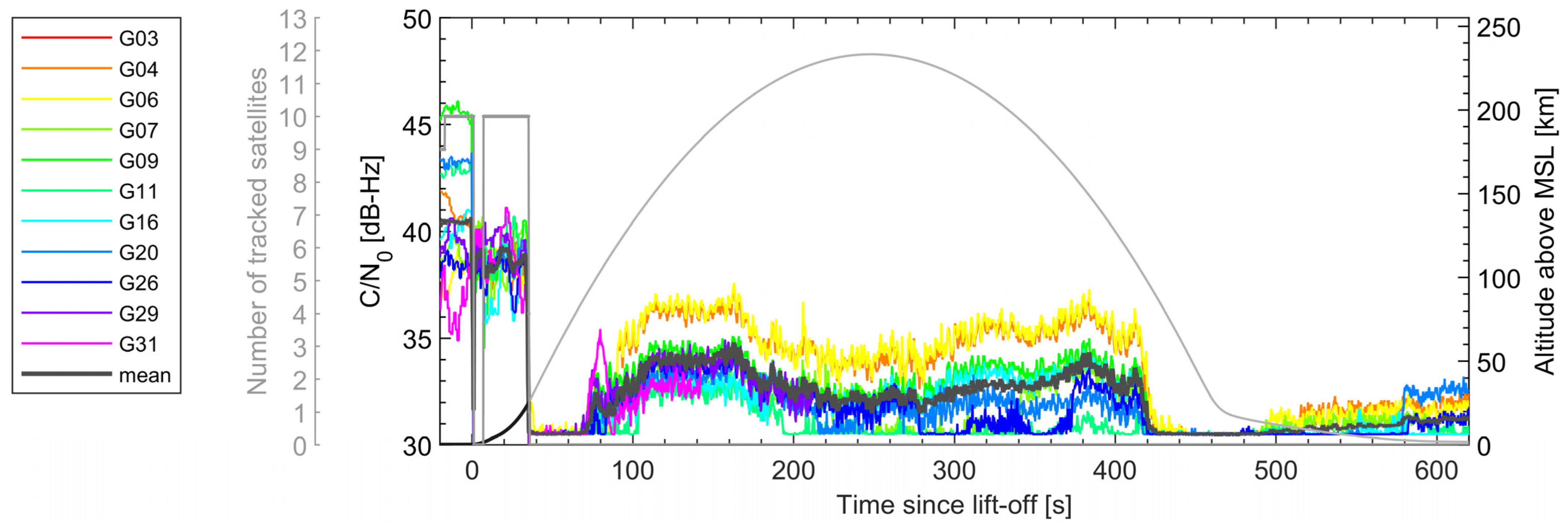 Engproc 88 00055 g002