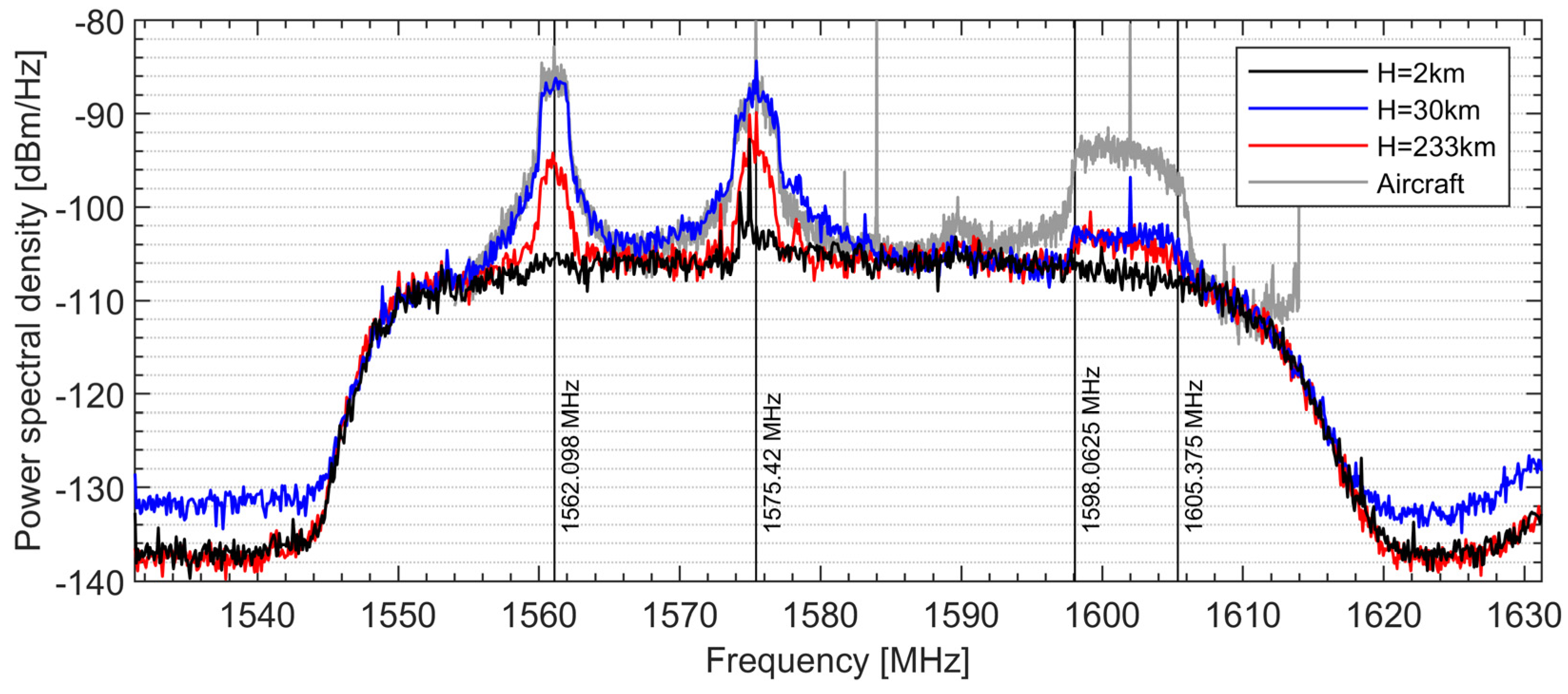 Engproc 88 00055 g003