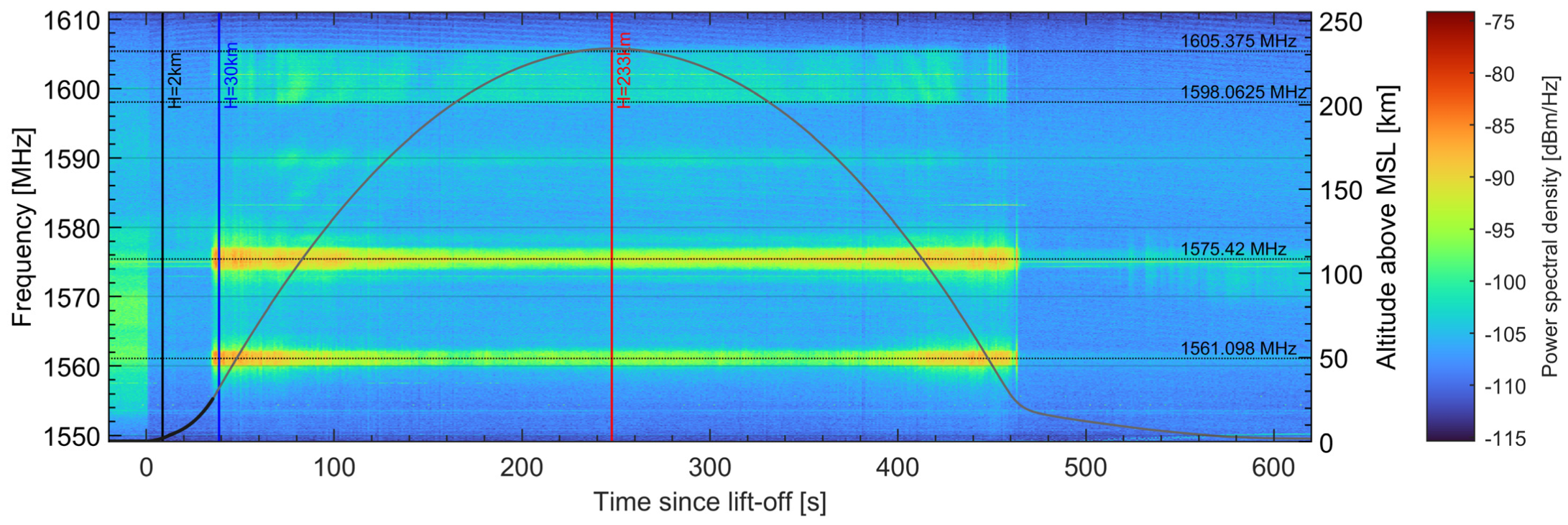 Engproc 88 00055 g004