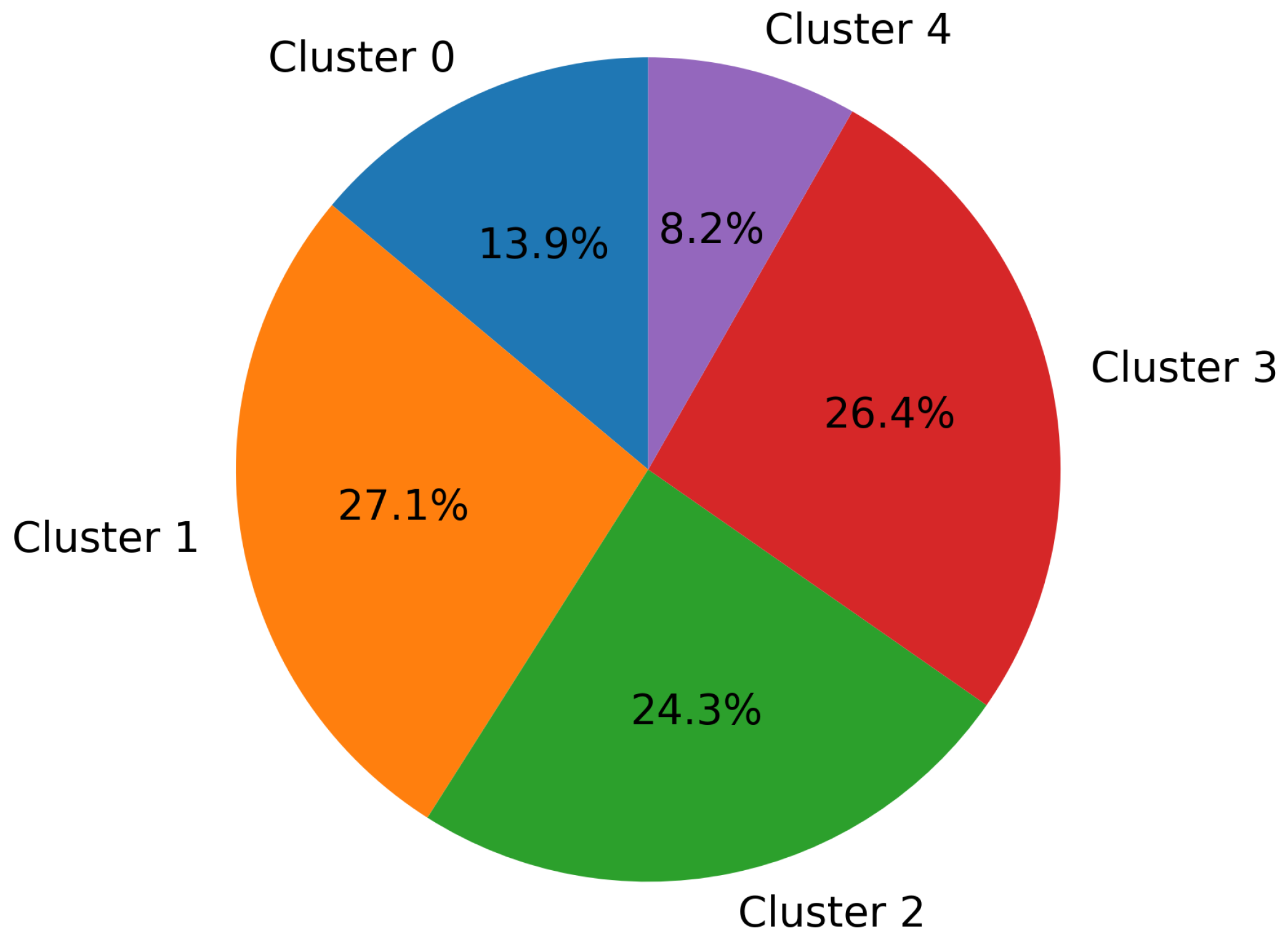Engproc 88 00056 g003