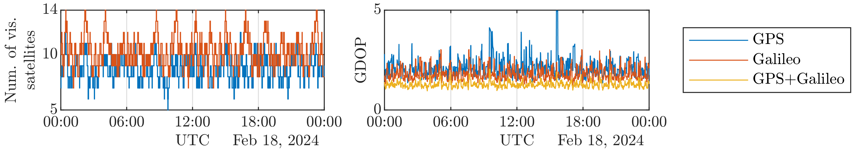 Engproc 88 00057 g002
