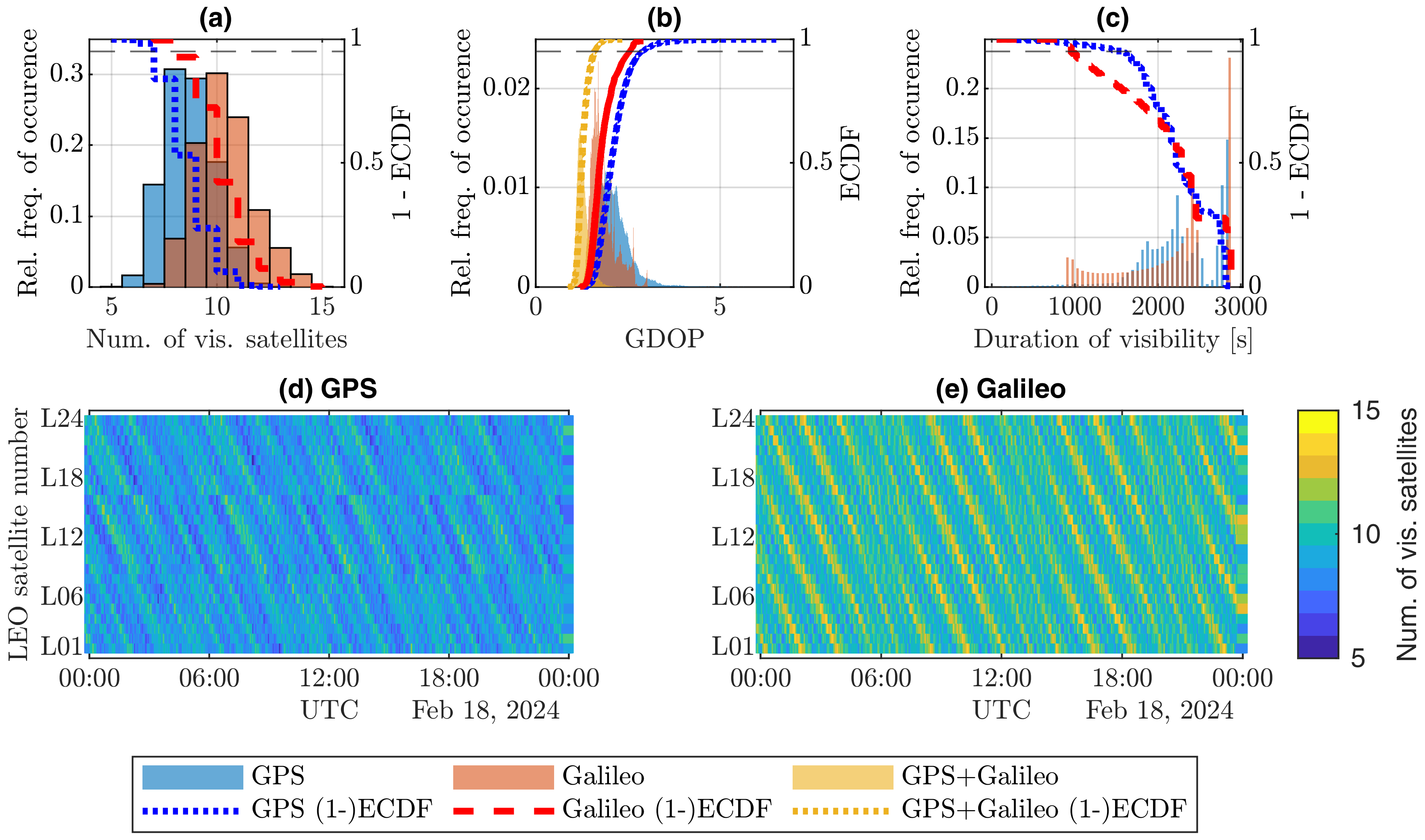 Engproc 88 00057 g003