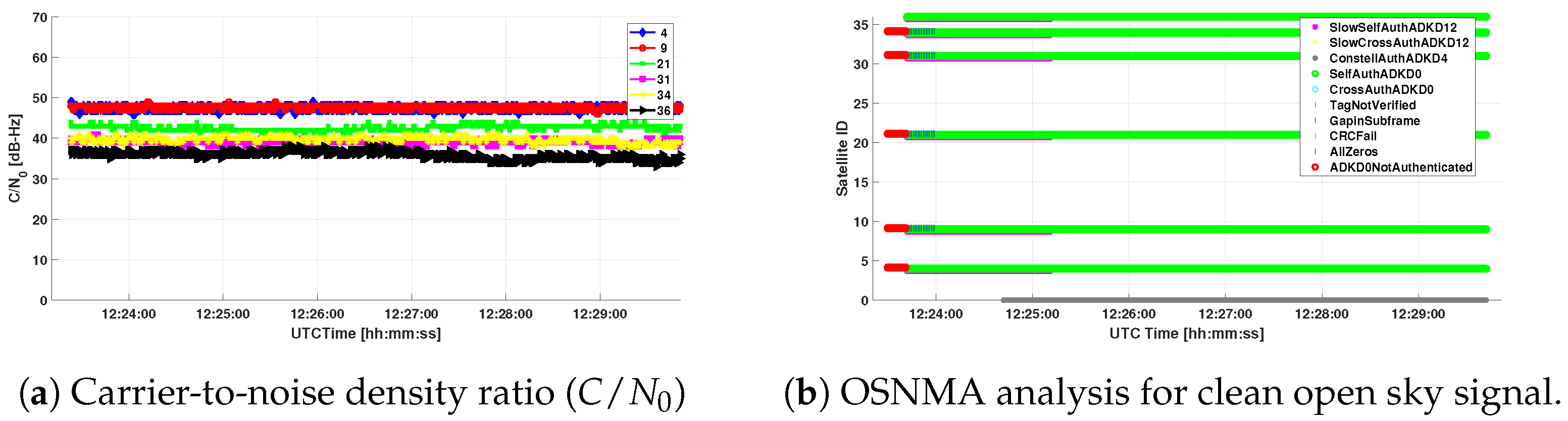 Engproc 88 00058 g006