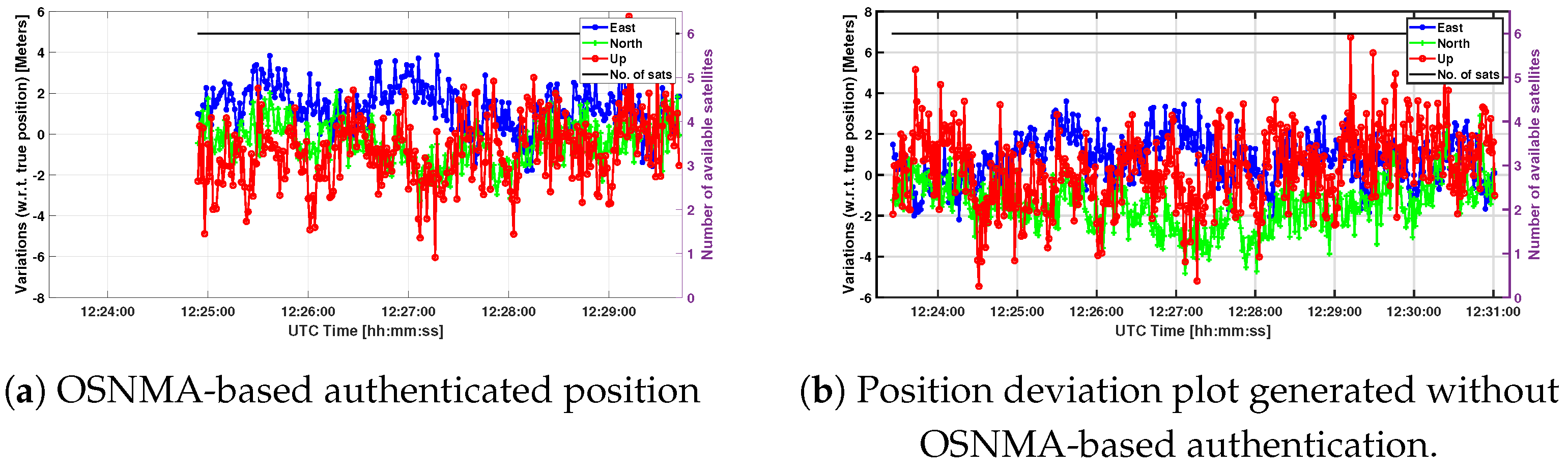 Engproc 88 00058 g007