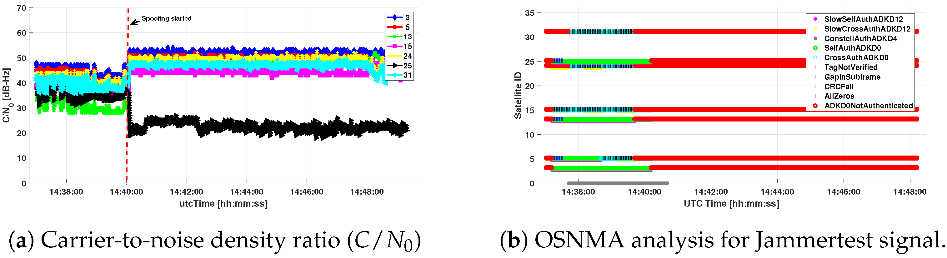Engproc 88 00058 g008