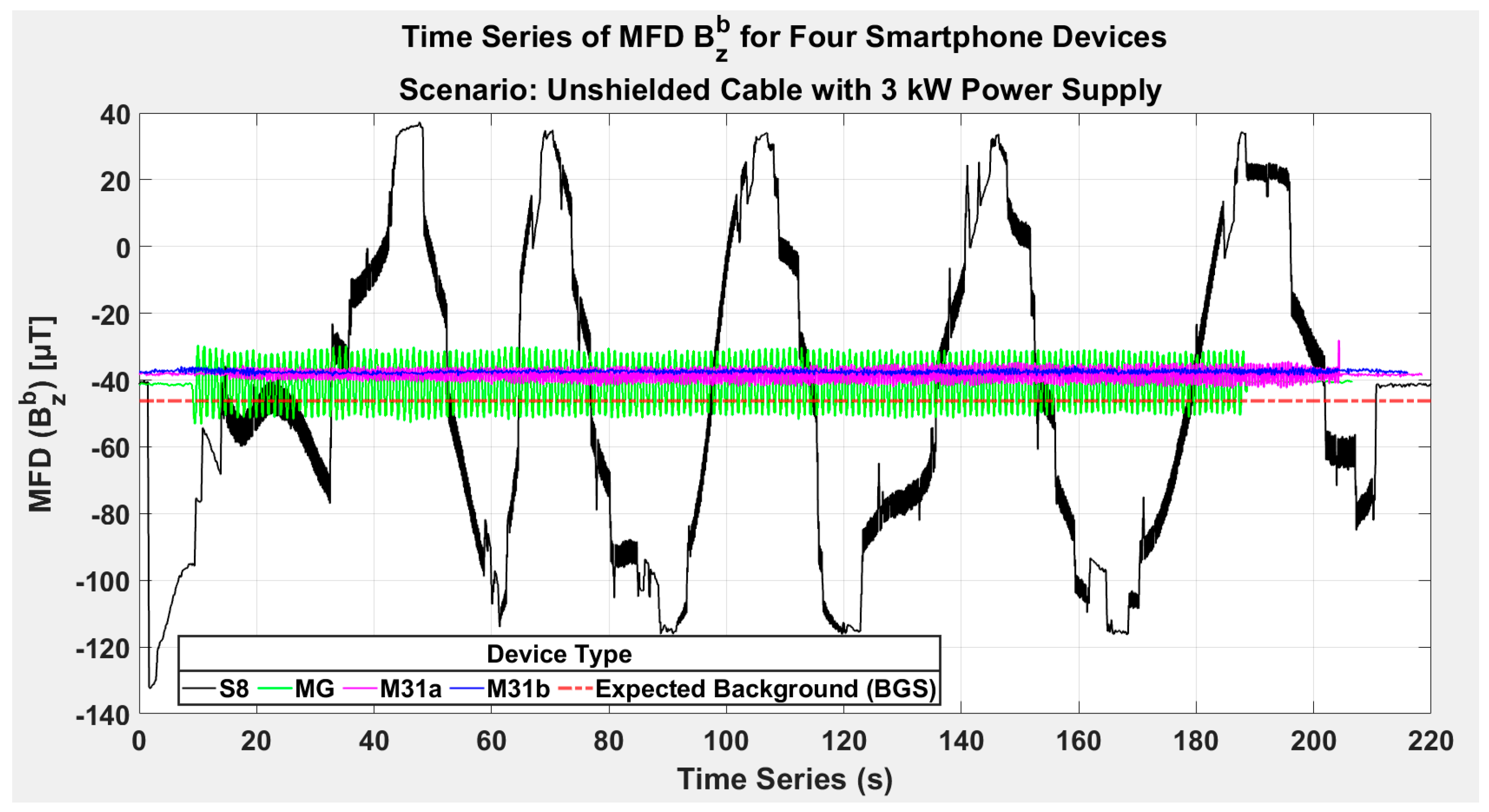 Engproc 88 00059 g003