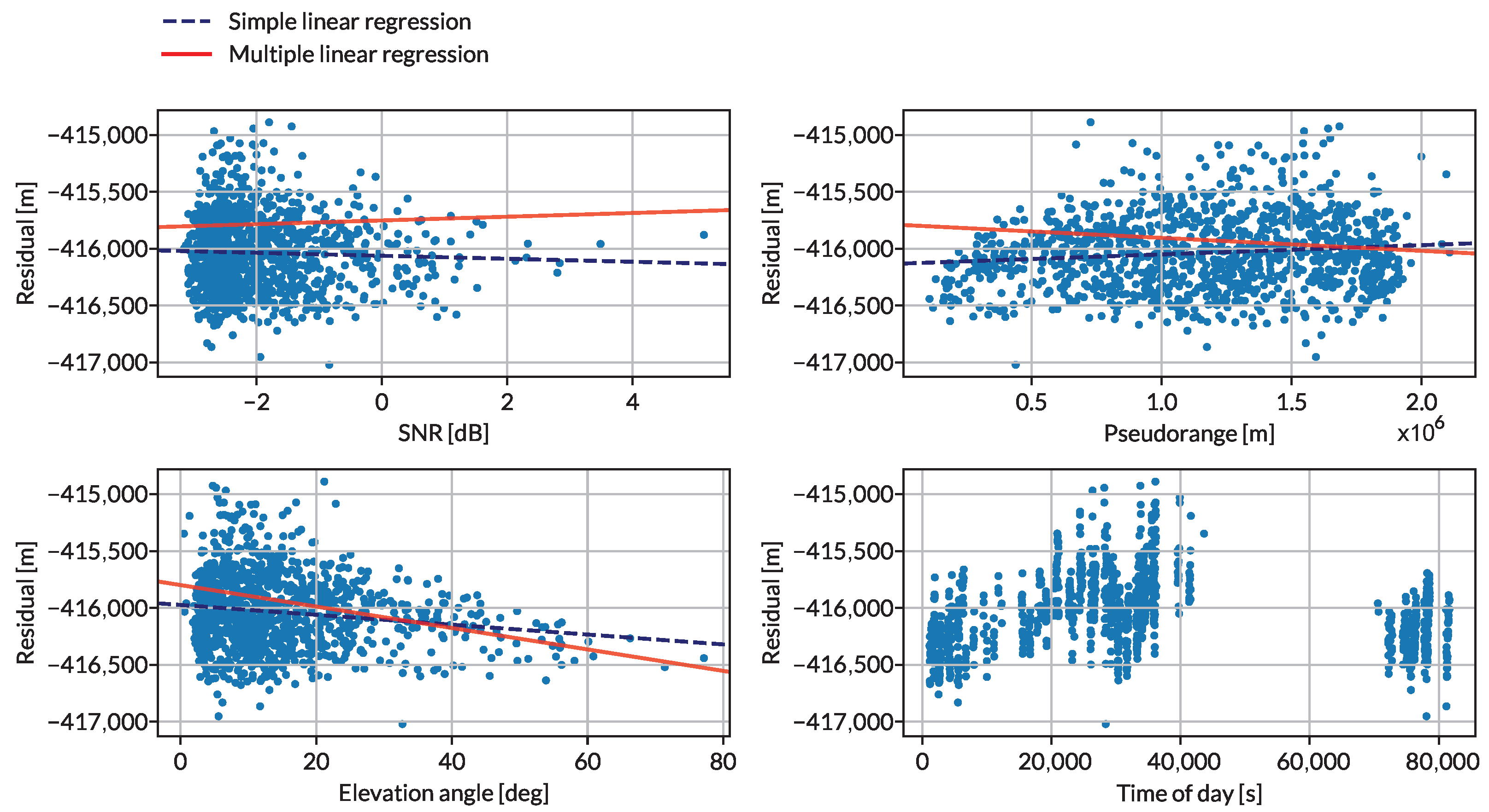 Engproc 88 00060 g002