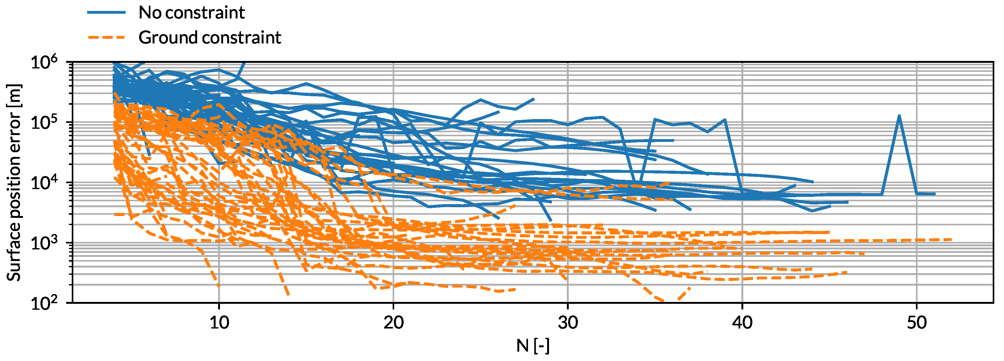 Engproc 88 00060 g004