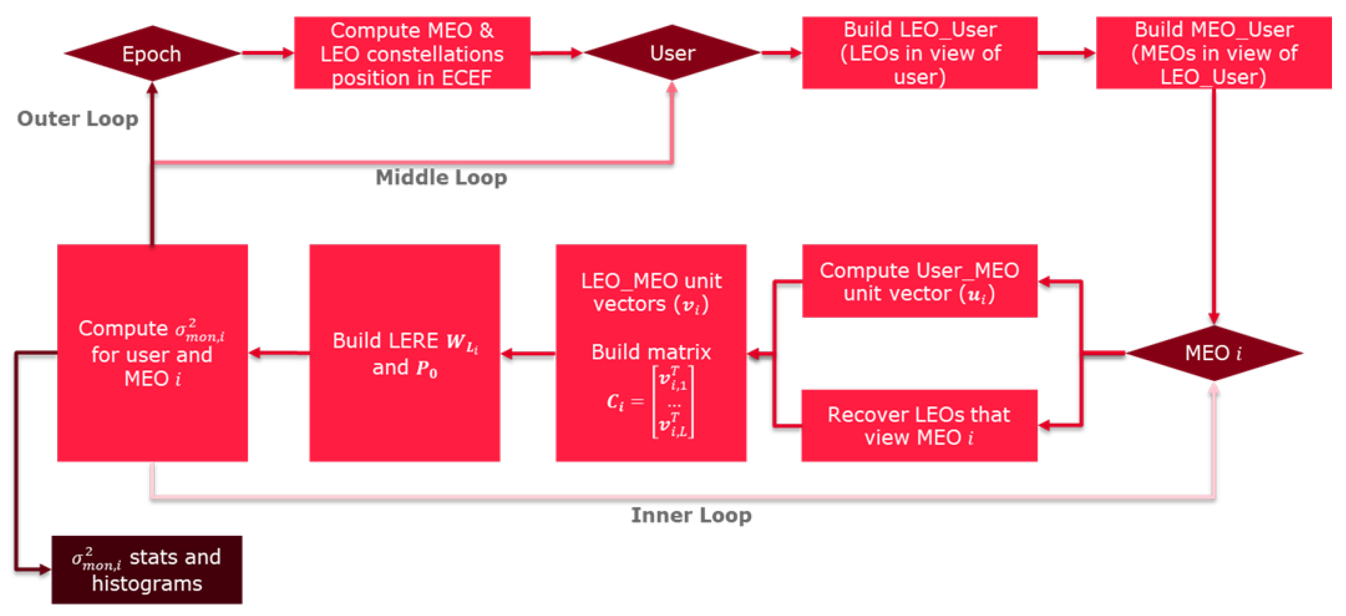 Engproc 88 00062 g002
