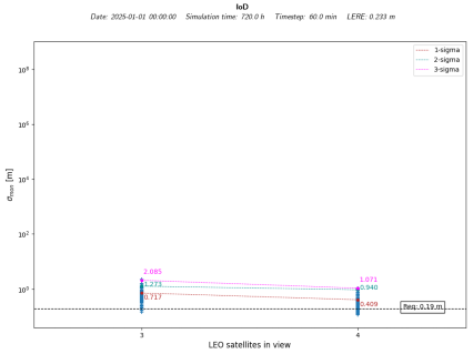 Engproc 88 00062 i002
