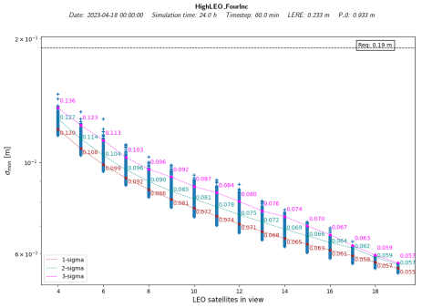 Engproc 88 00062 i003