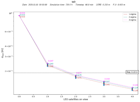 Engproc 88 00062 i004