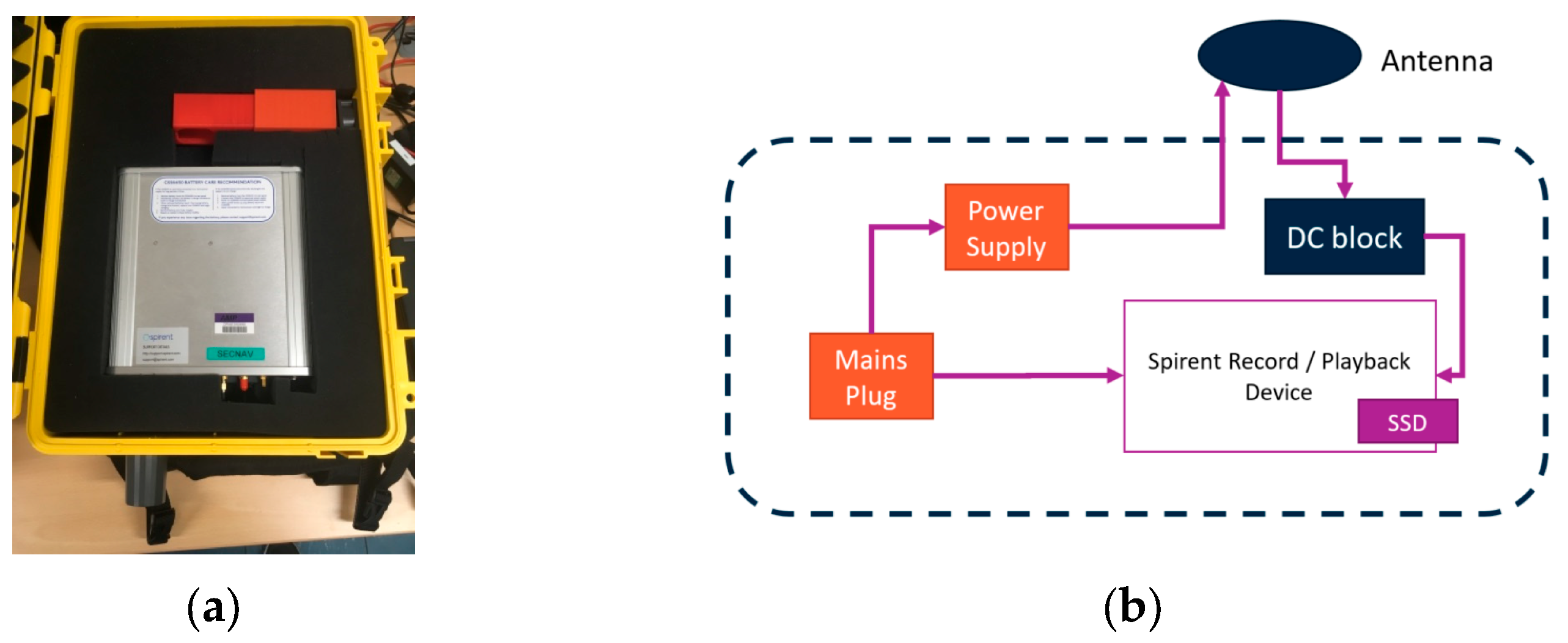 Engproc 88 00063 g004