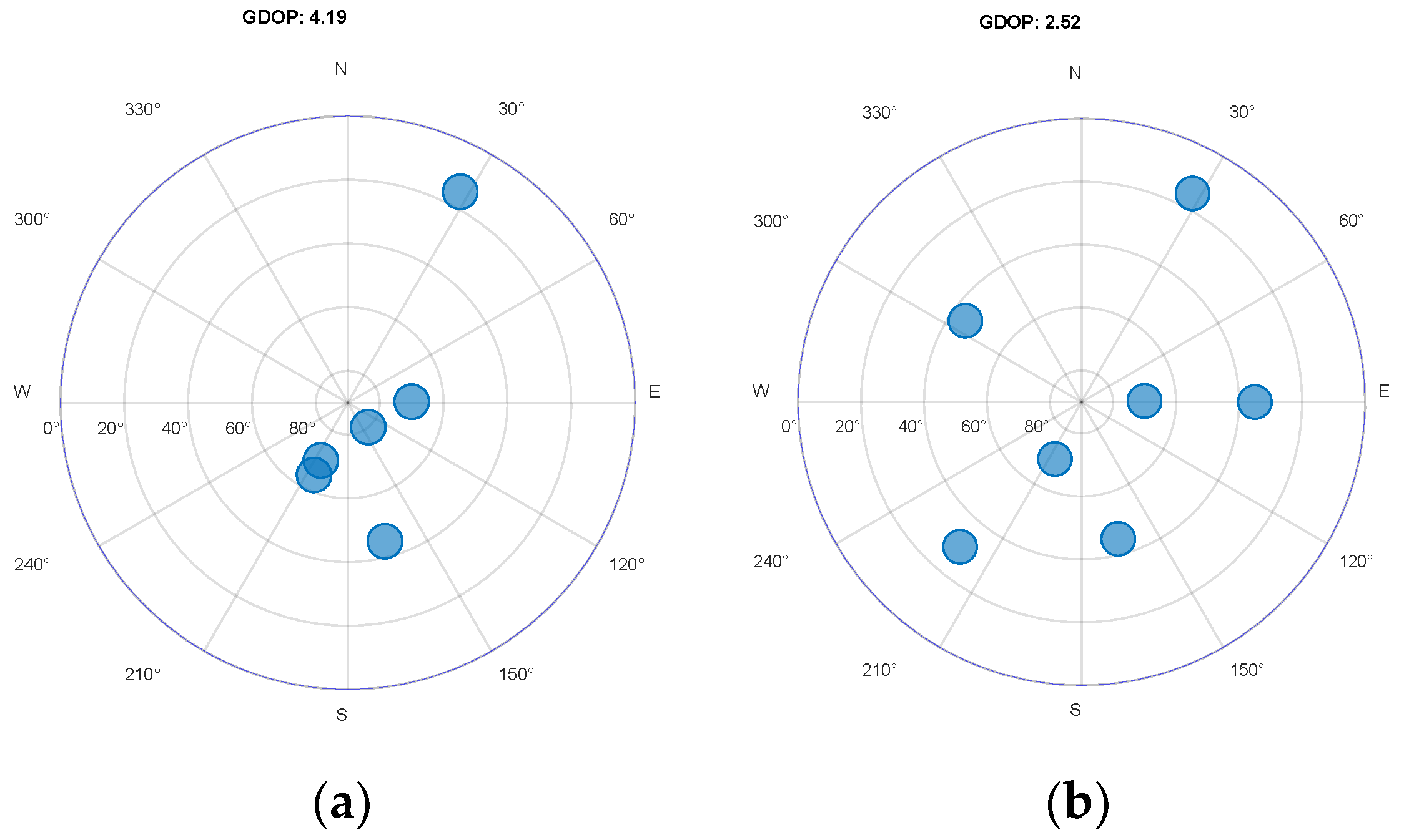 Engproc 88 00063 g005