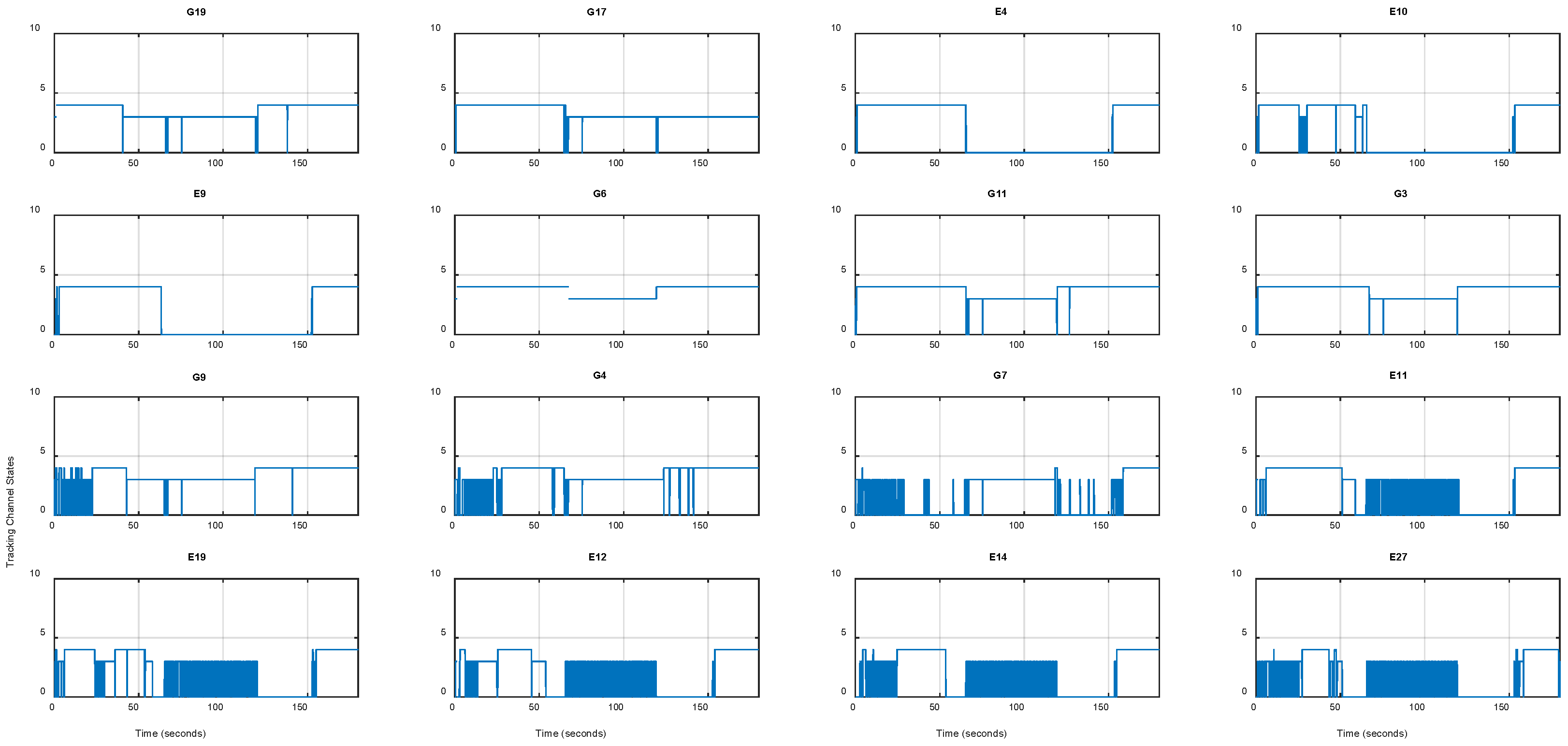 Engproc 88 00063 g007