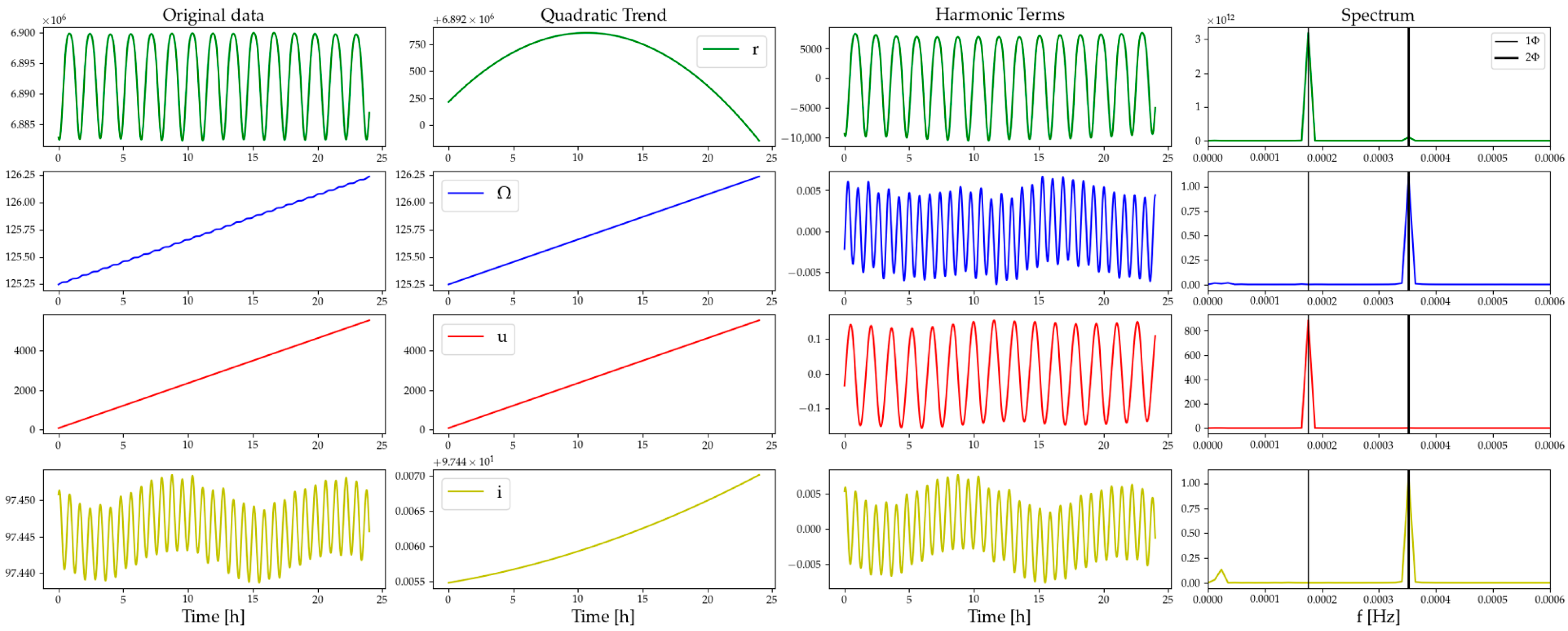 Engproc 88 00064 g001