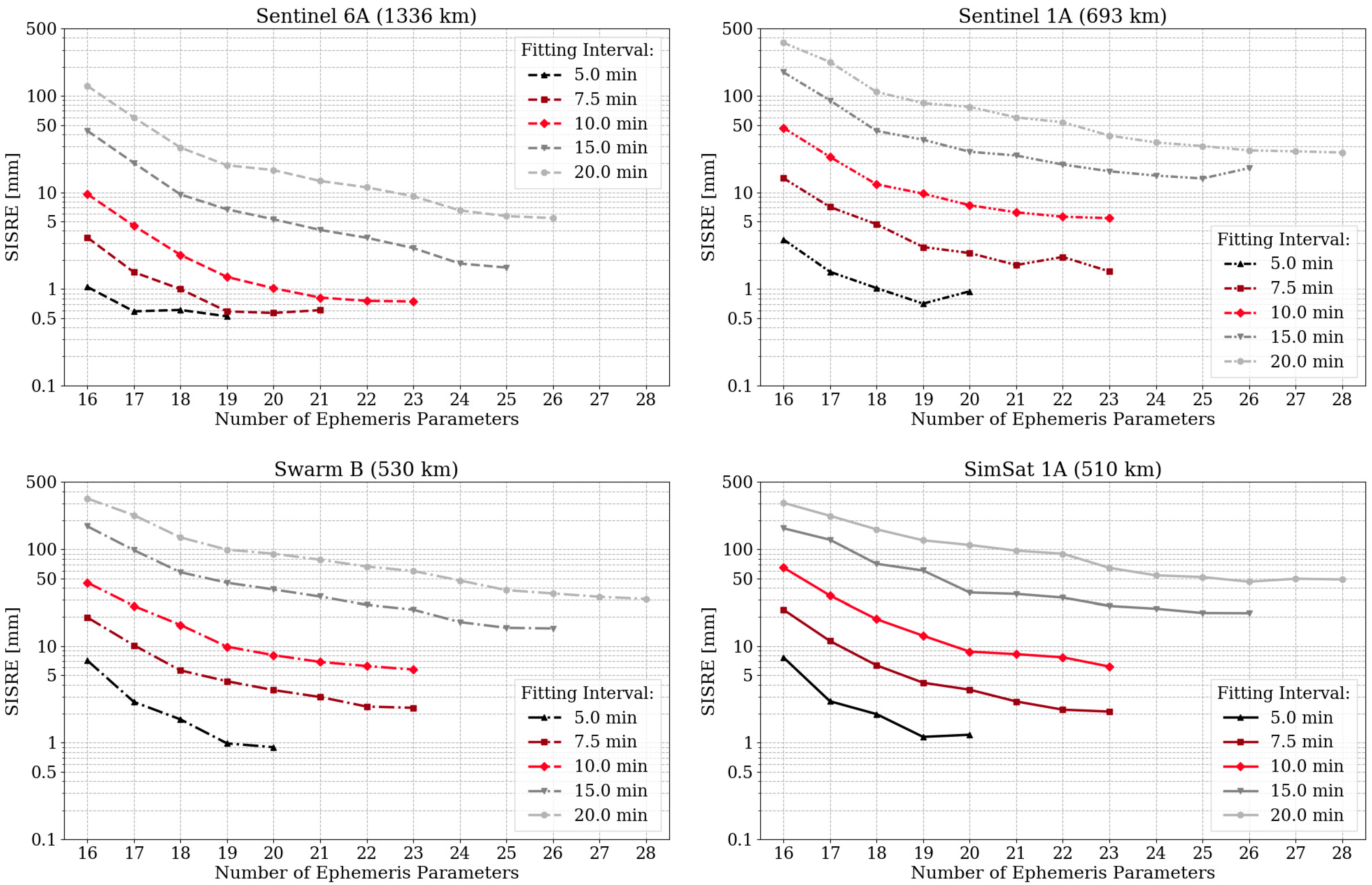 Engproc 88 00064 g003