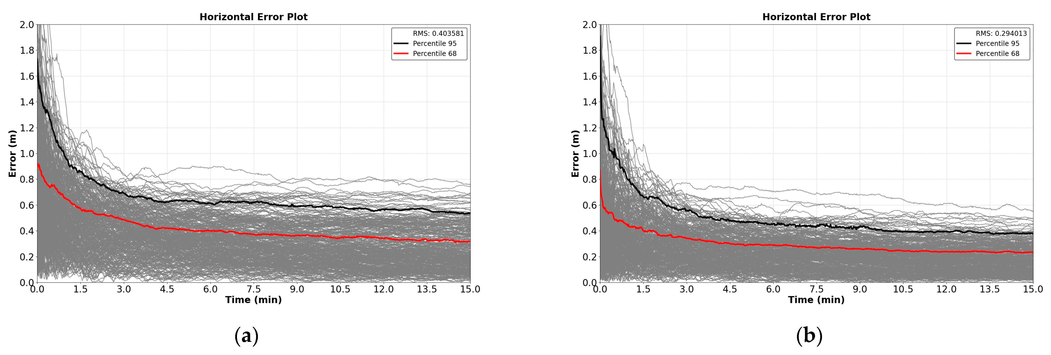 Engproc 88 00065 g004