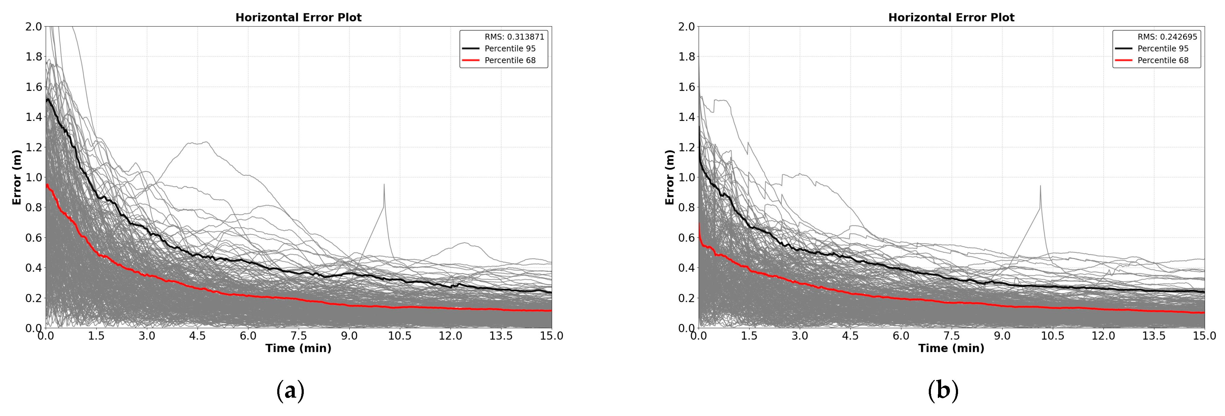 Engproc 88 00065 g005