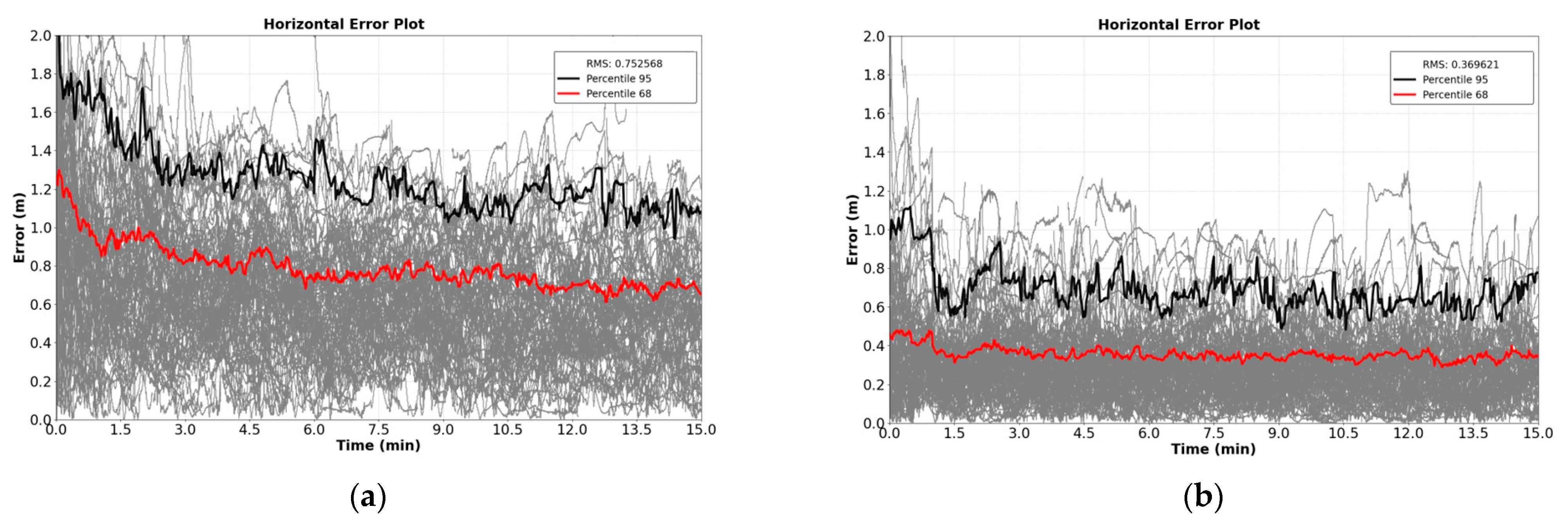 Engproc 88 00065 g006