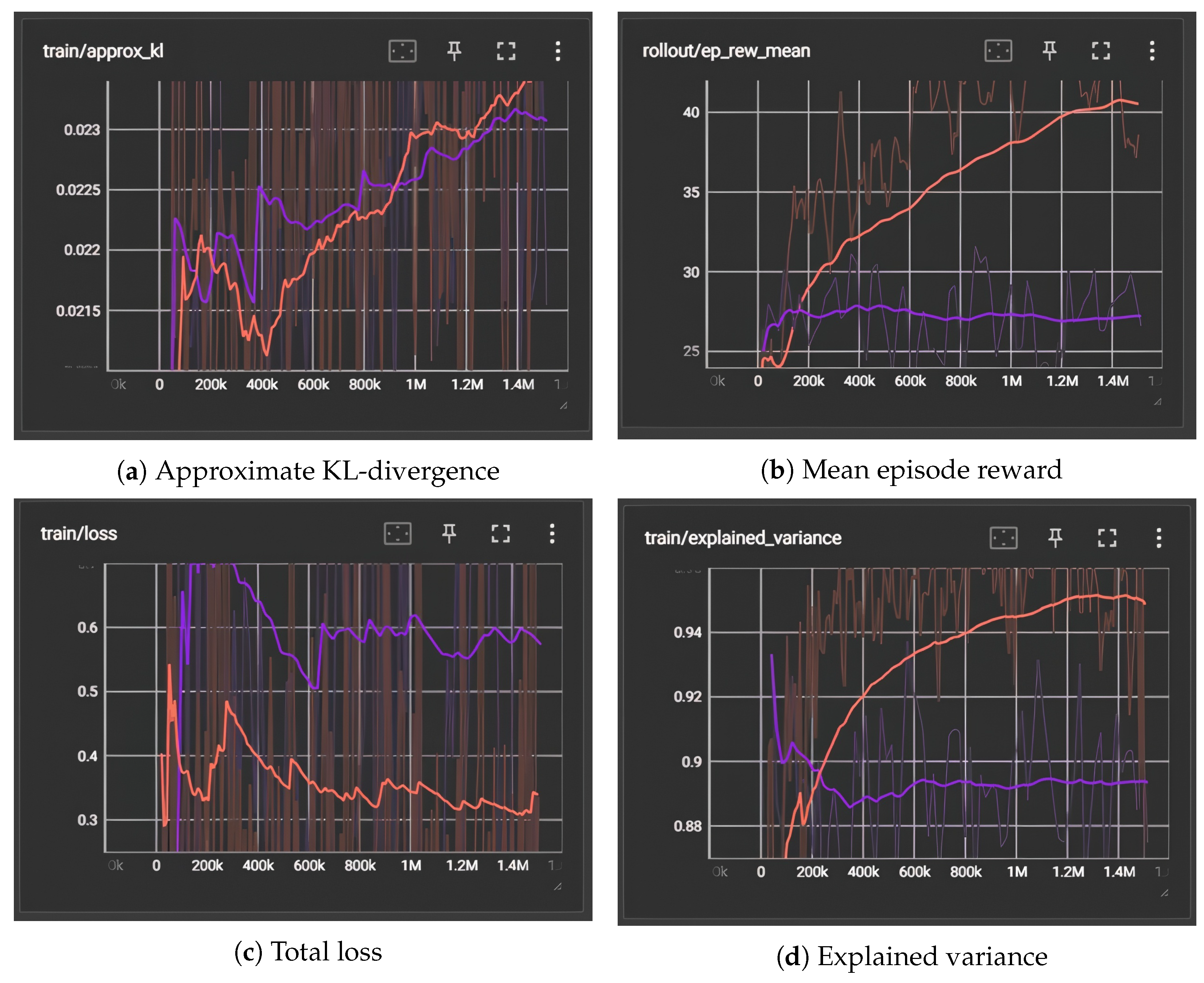 Engproc 88 00066 g003