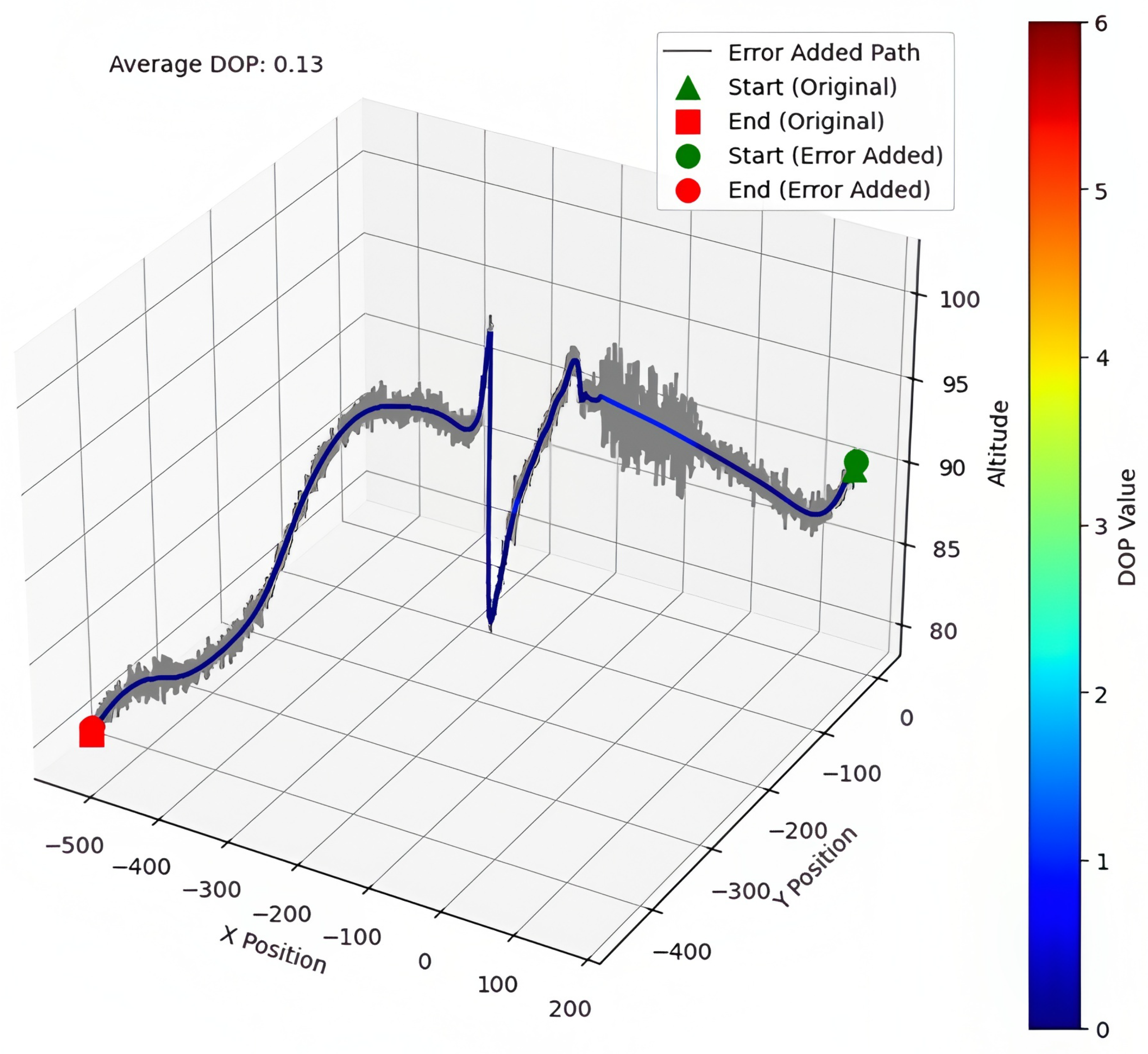 Engproc 88 00066 g005