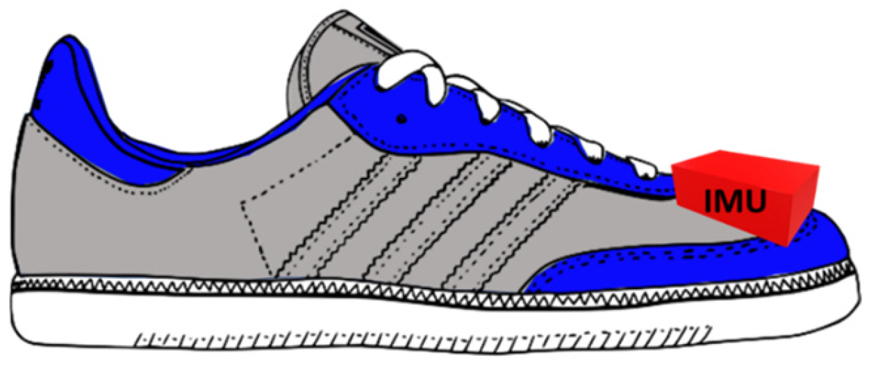 Engproc 88 00067 g003