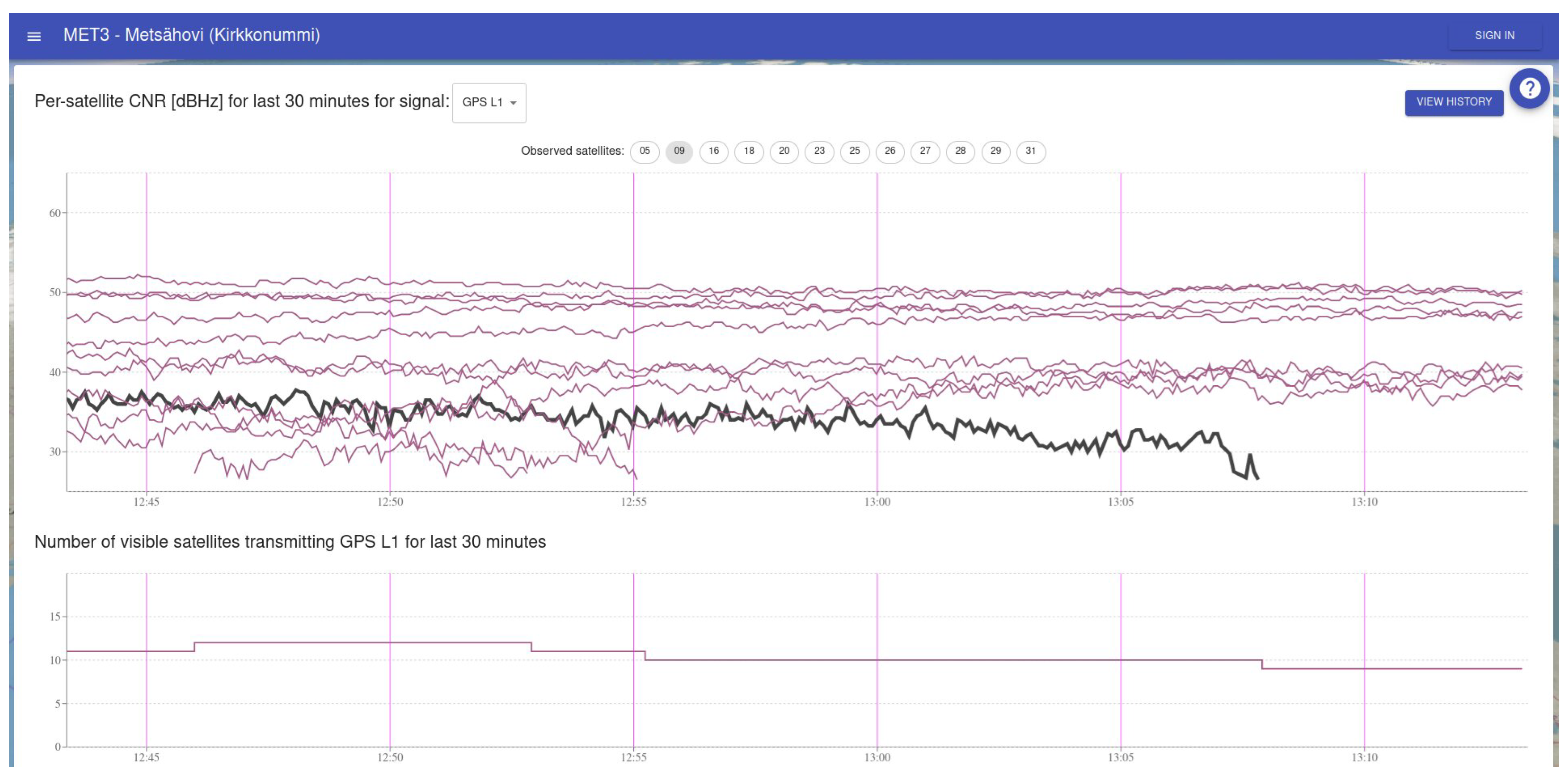 Engproc 88 00069 g001