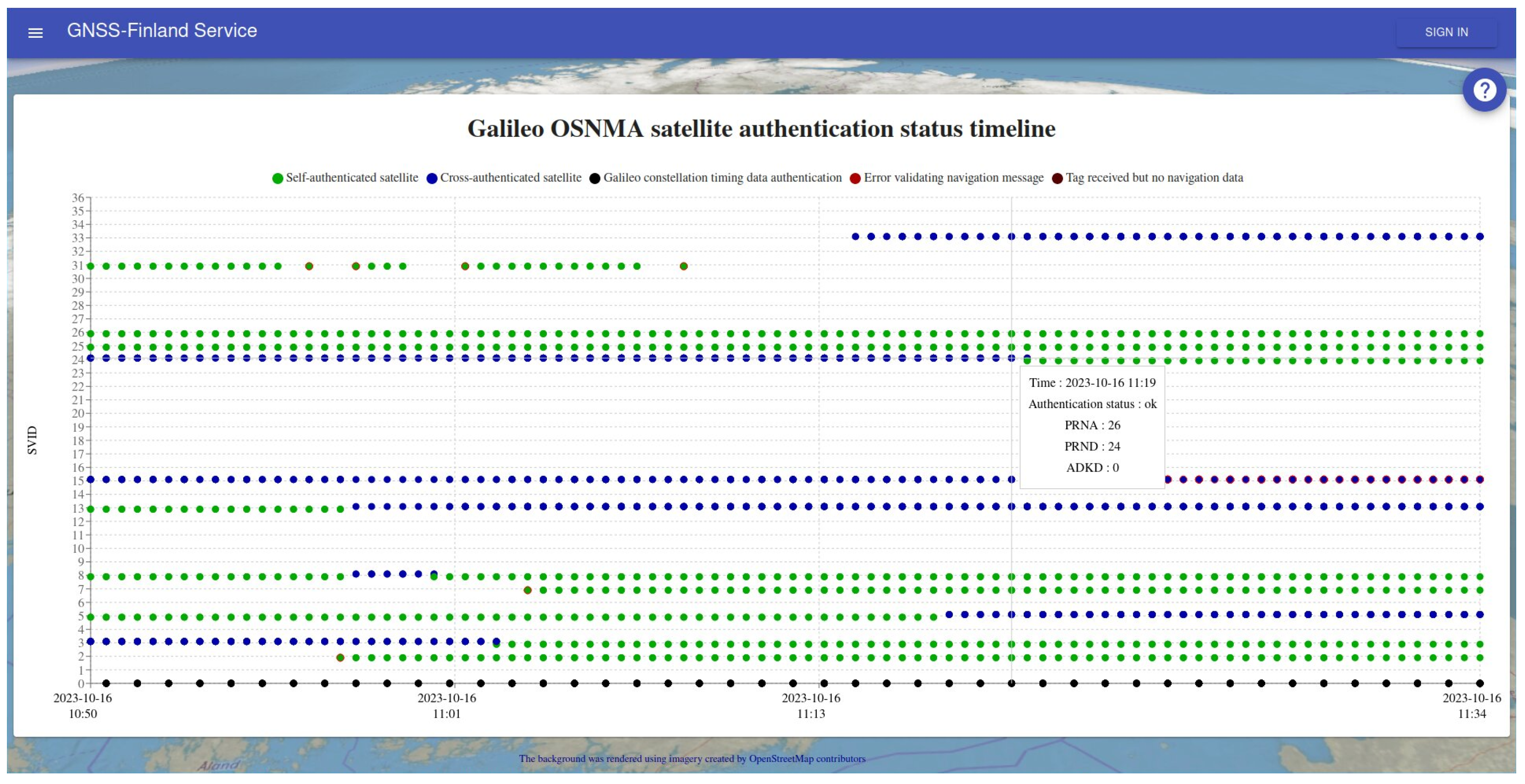 Engproc 88 00069 g005