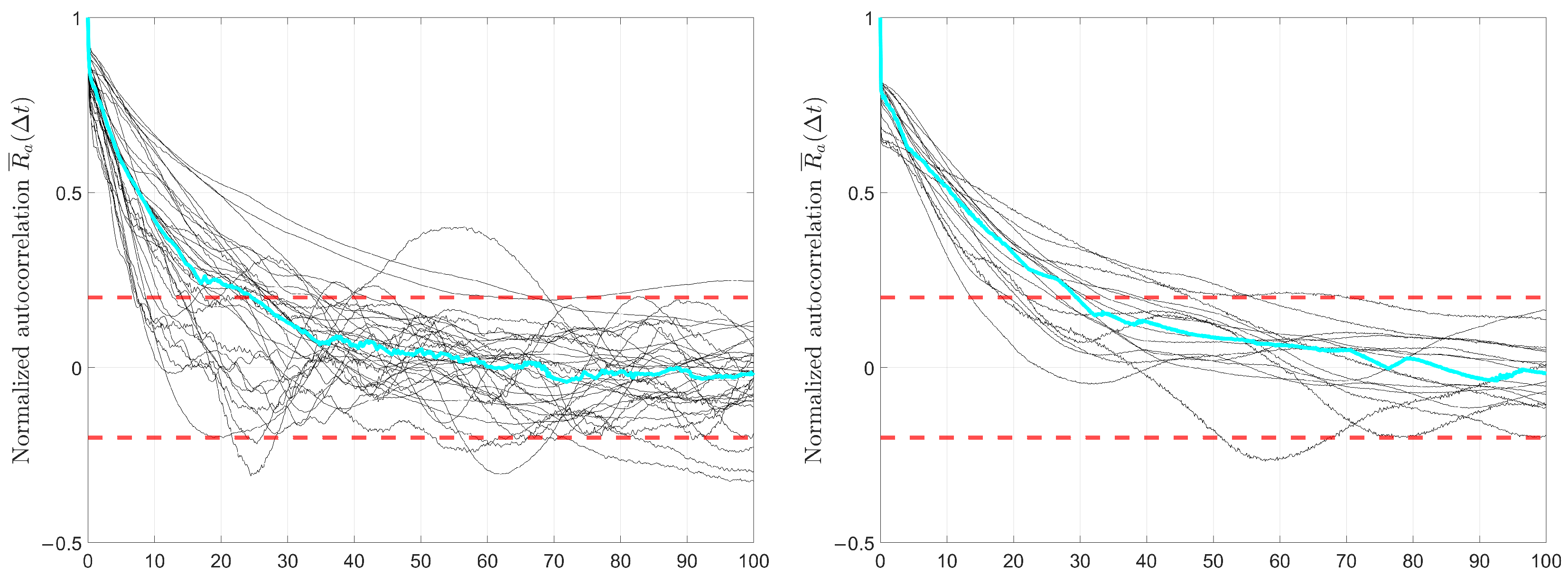 Engproc 88 00071 g005