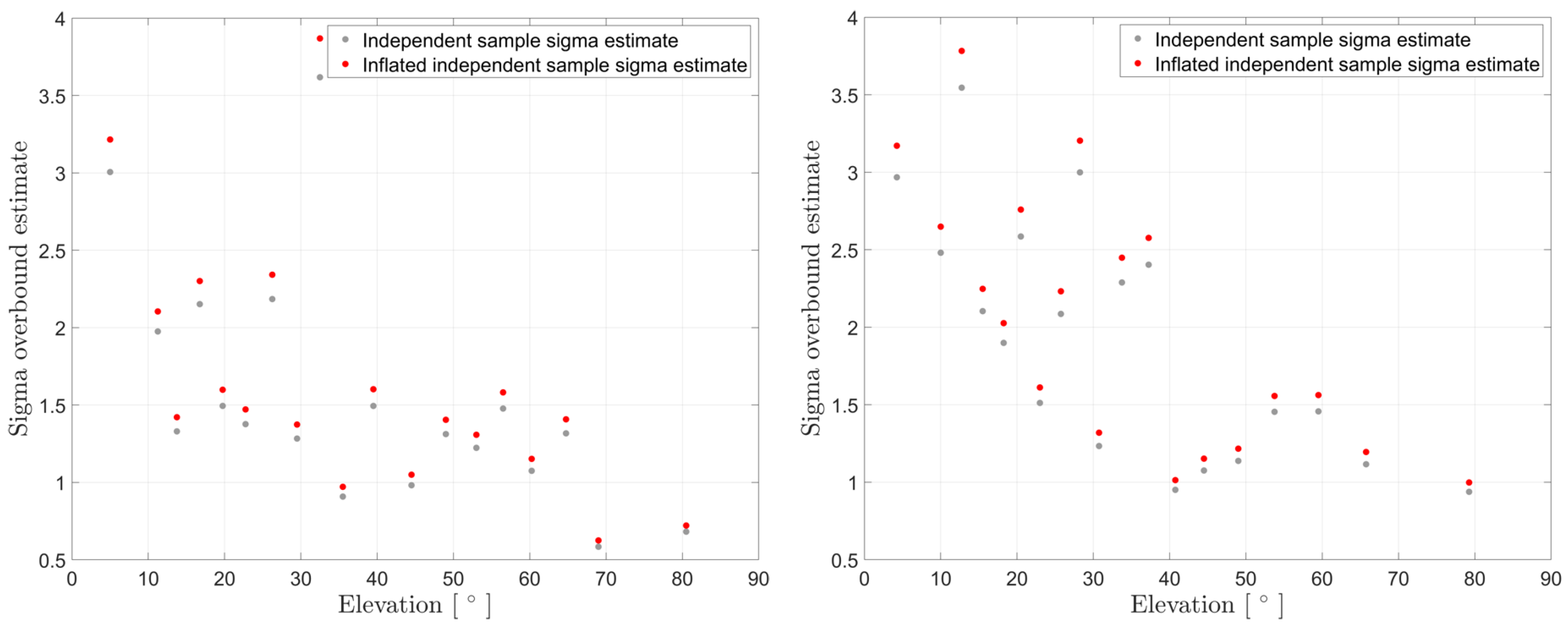 Engproc 88 00071 g006