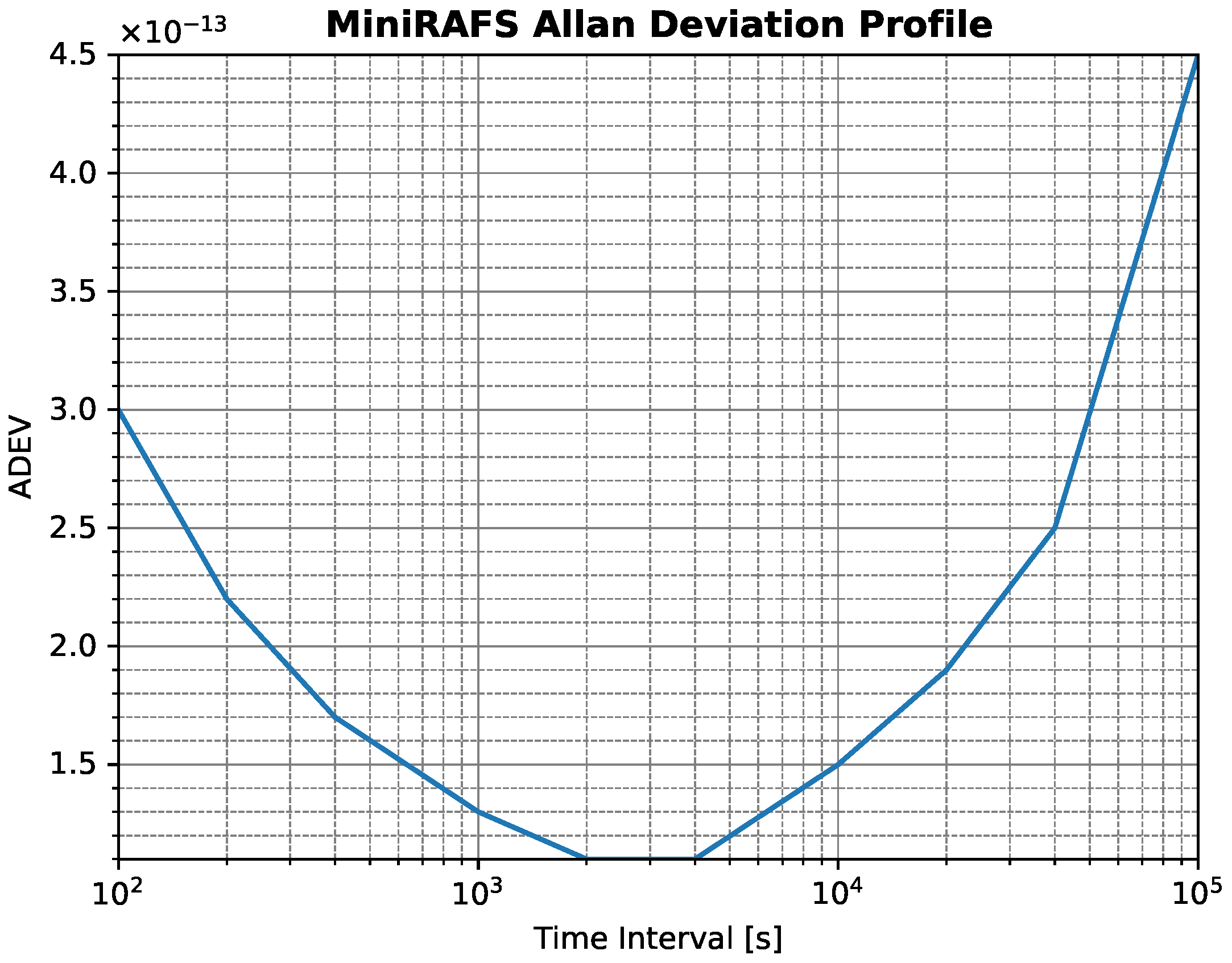 Engproc 88 00074 g002