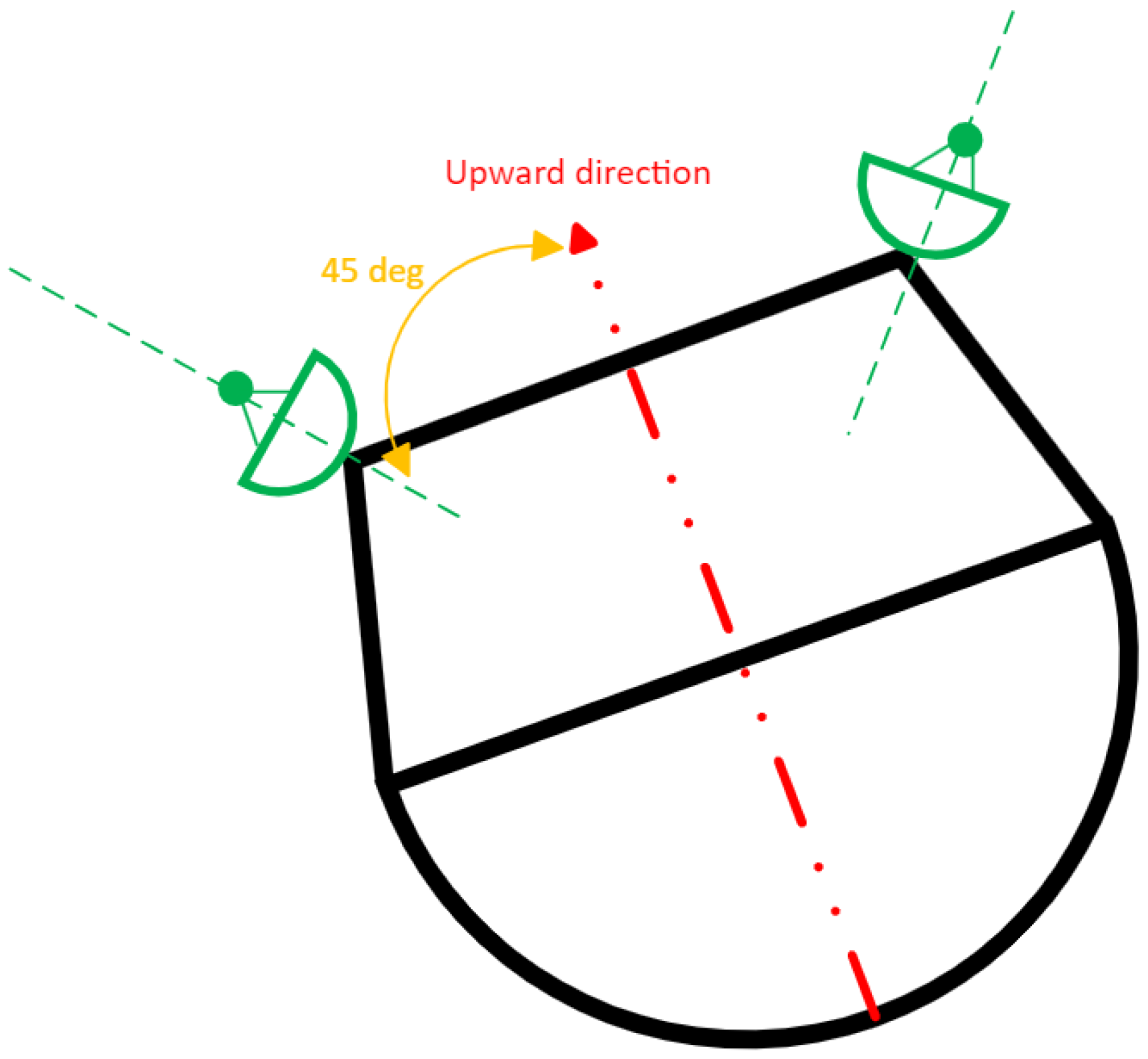 Engproc 88 00074 g006