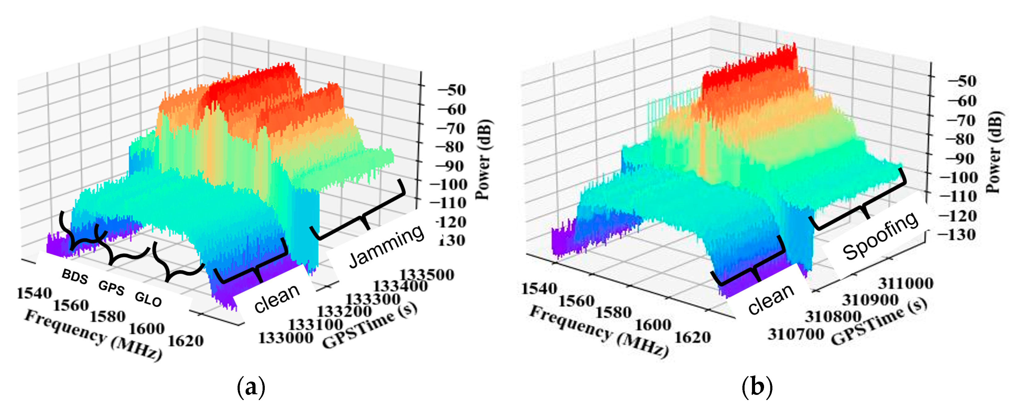 Engproc 88 00076 g004