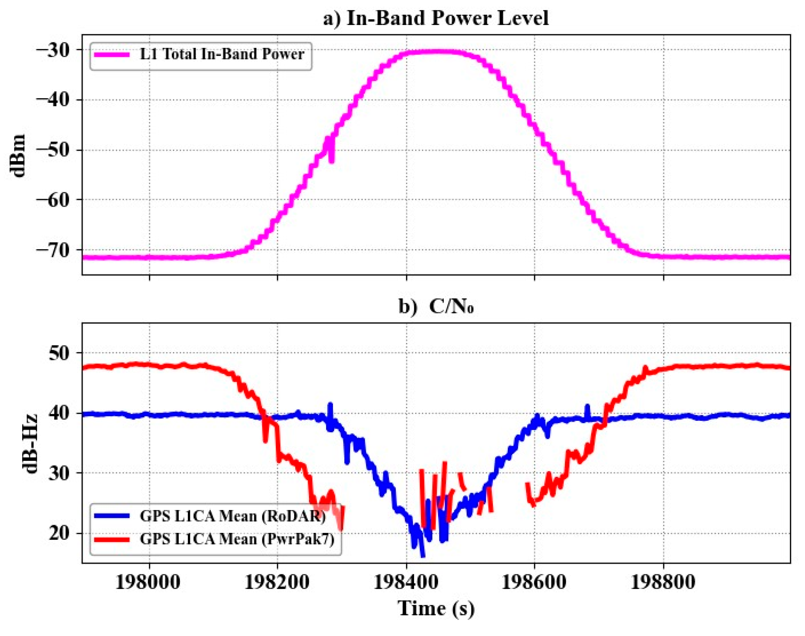 Engproc 88 00076 g005
