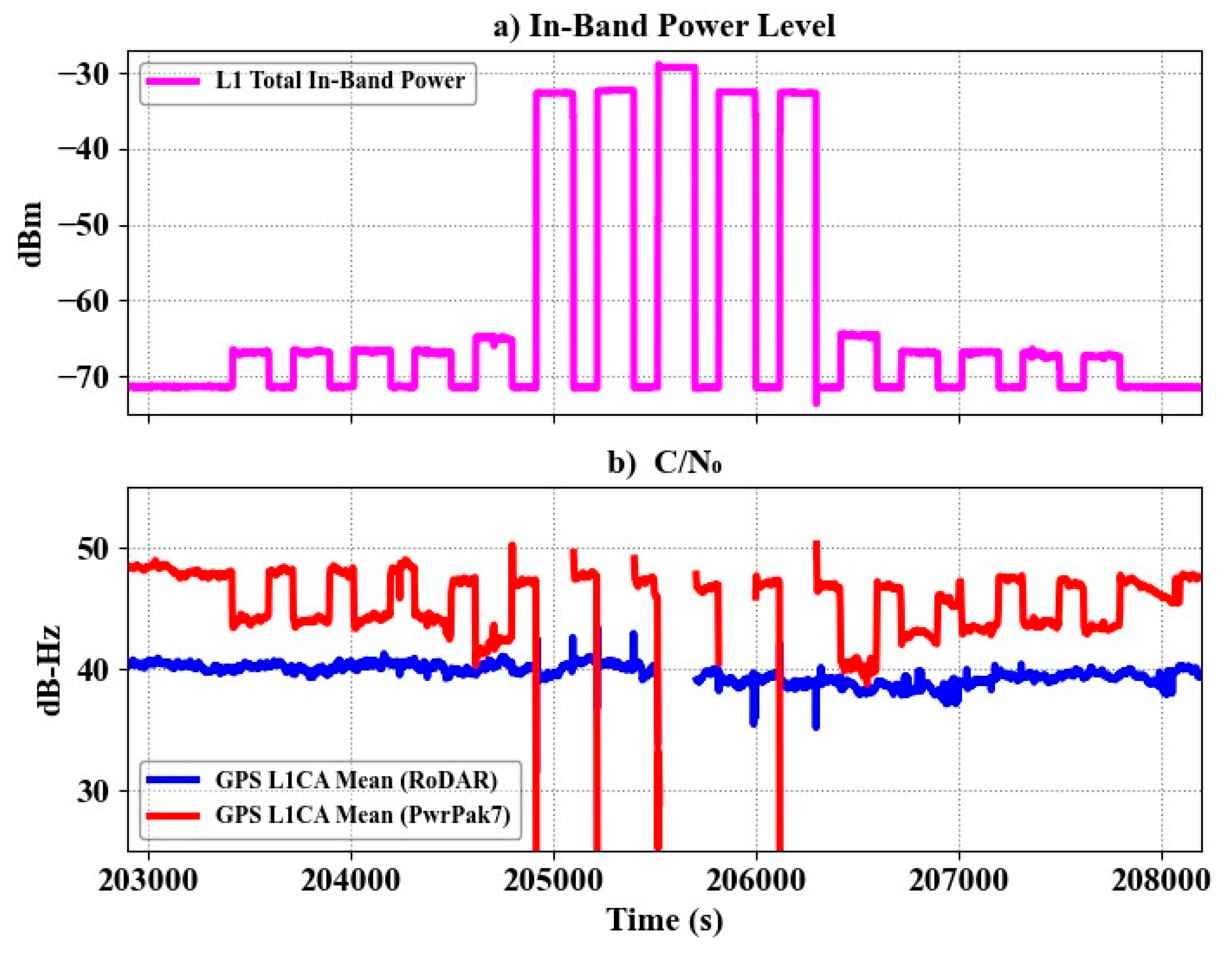 Engproc 88 00076 g006