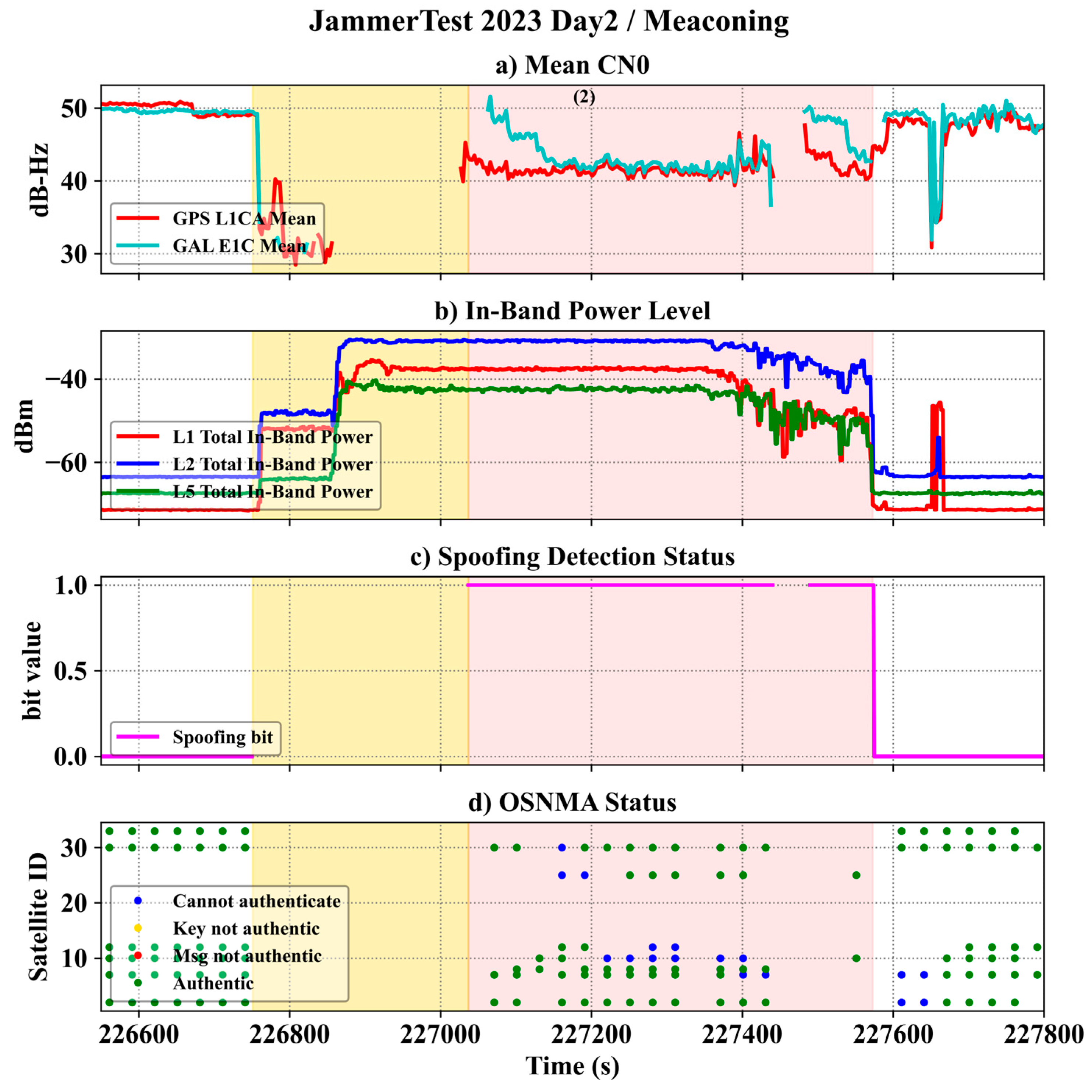 Engproc 88 00076 g008
