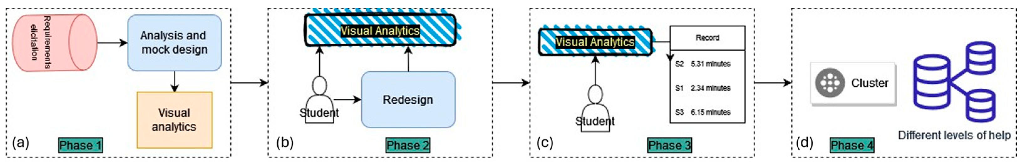 Engproc 89 00004 g001