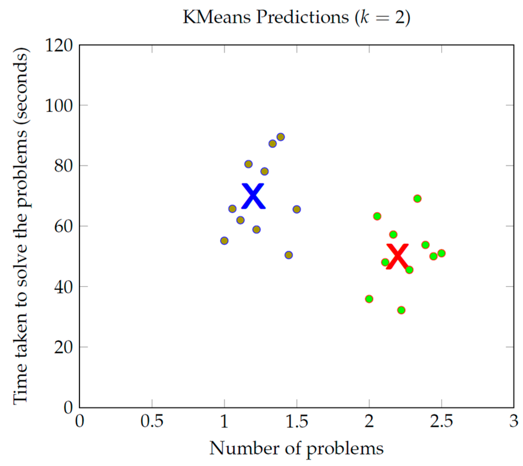 Engproc 89 00004 g003