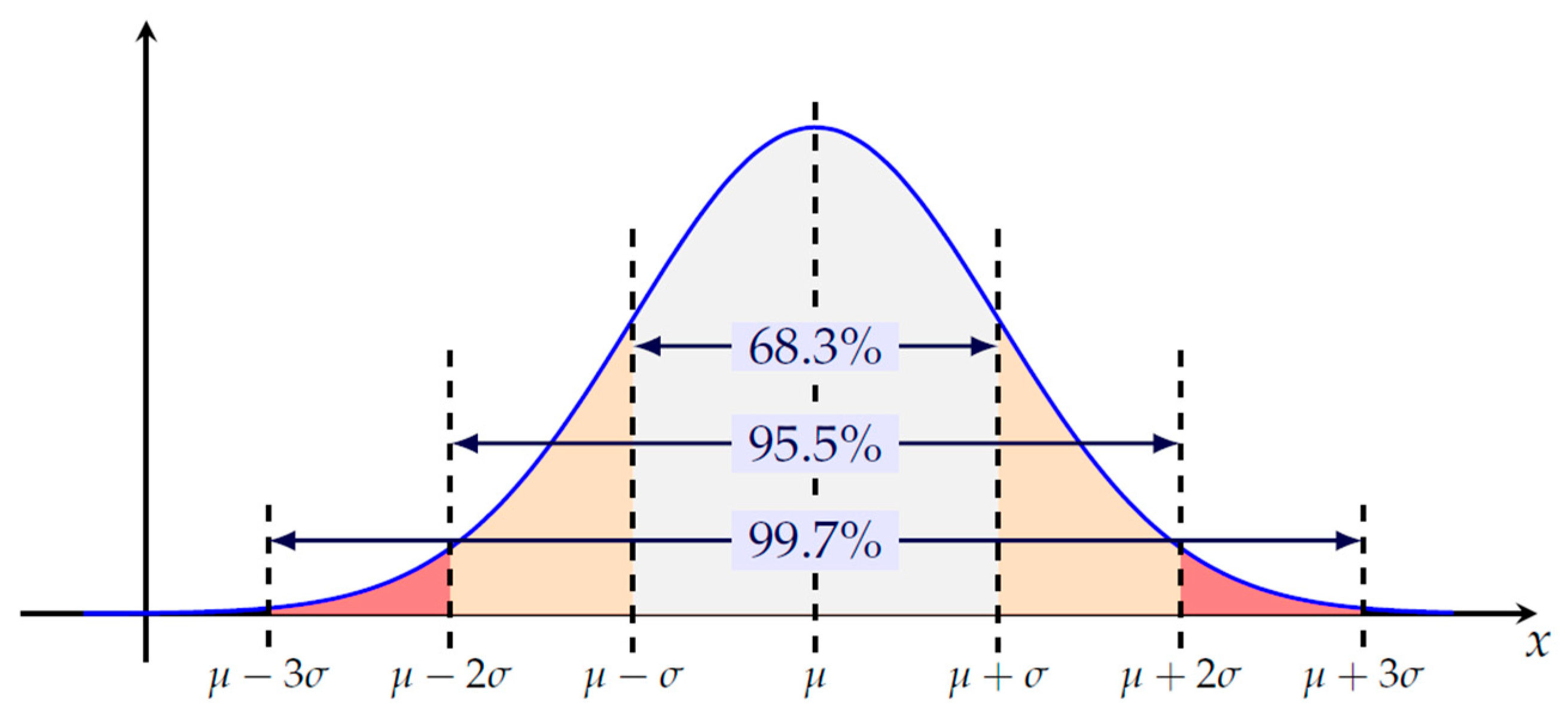Engproc 89 00004 g004