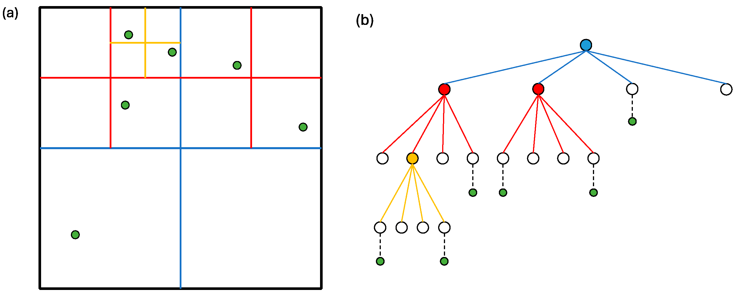 Engproc 89 00005 g003