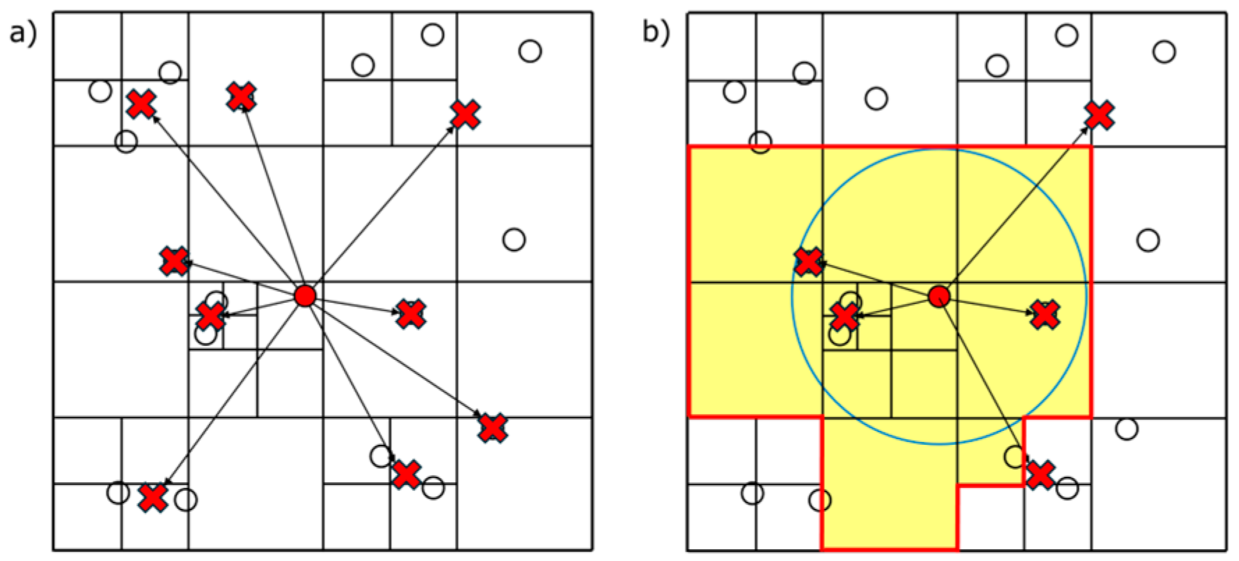 Engproc 89 00005 g004
