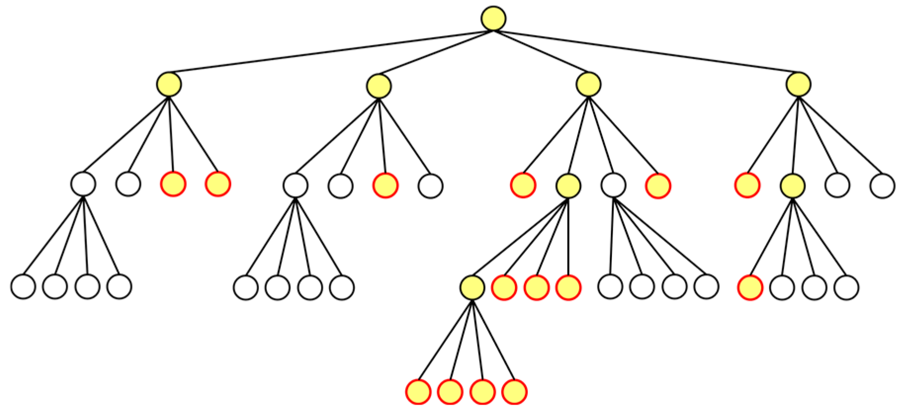 Engproc 89 00005 g005