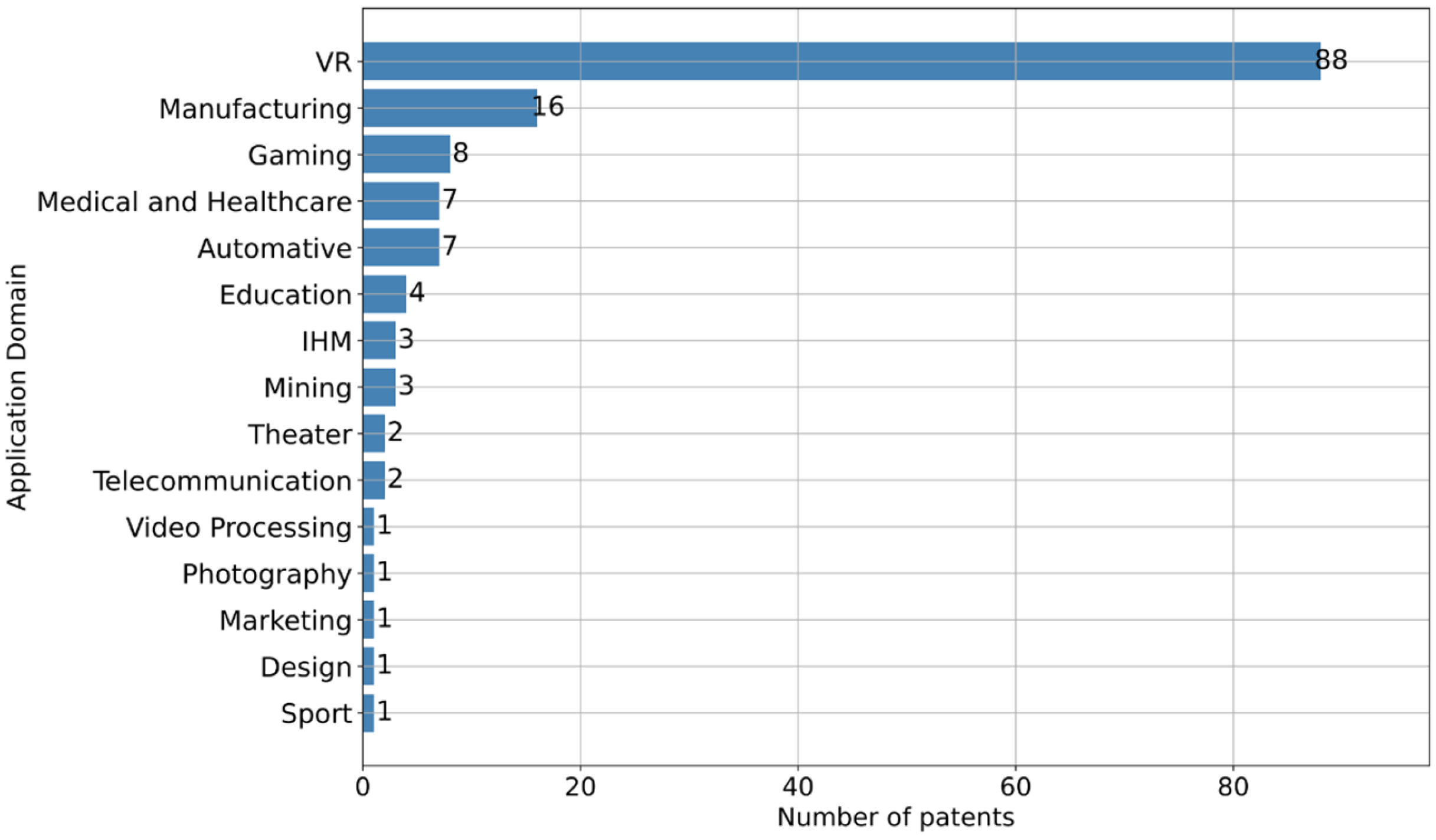 Engproc 89 00009 g005