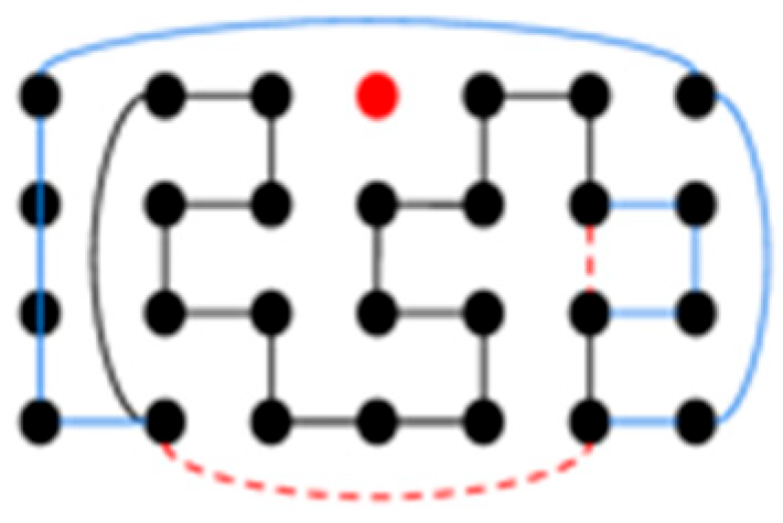 Engproc 89 00017 g006