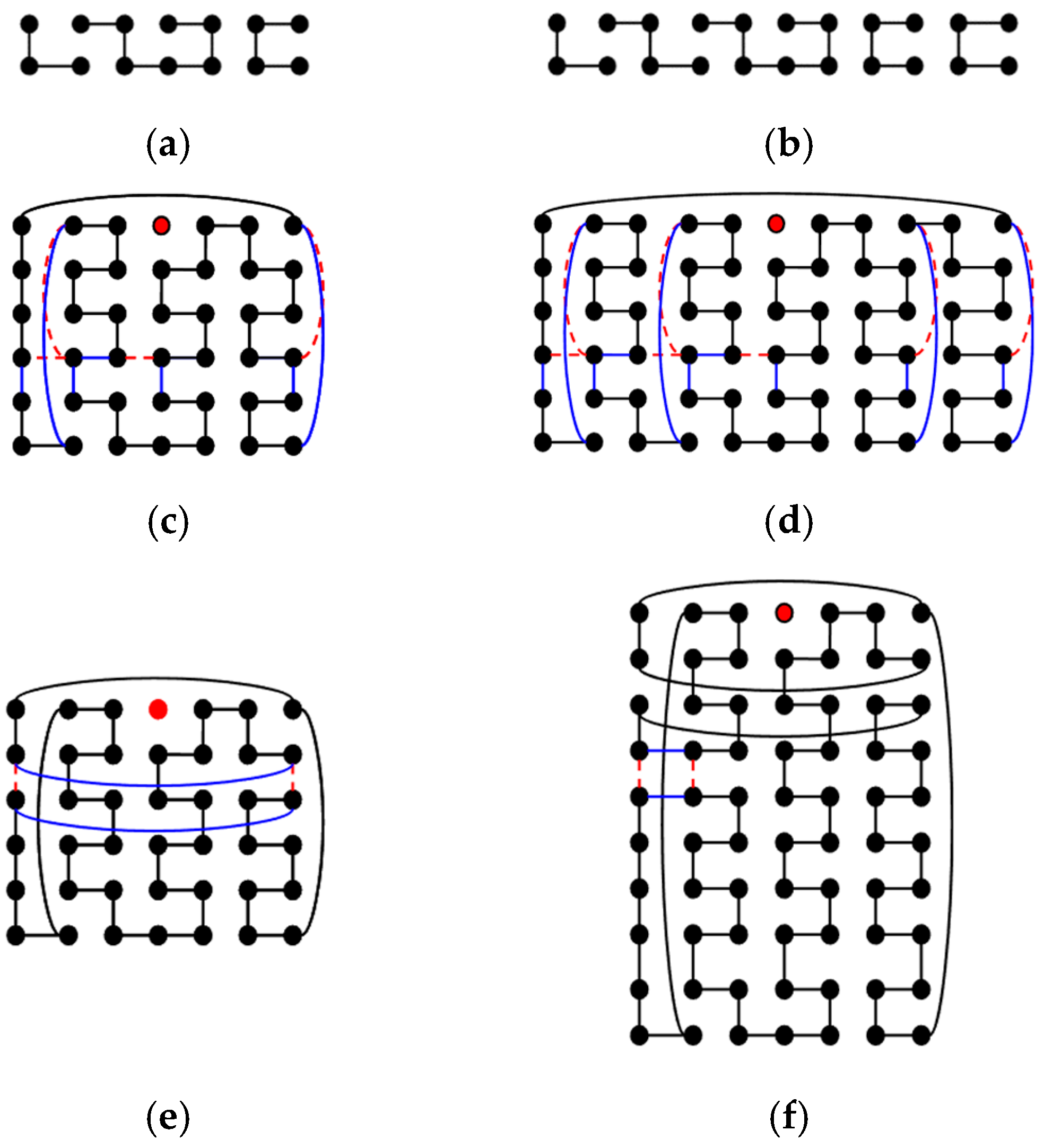 Engproc 89 00017 g012